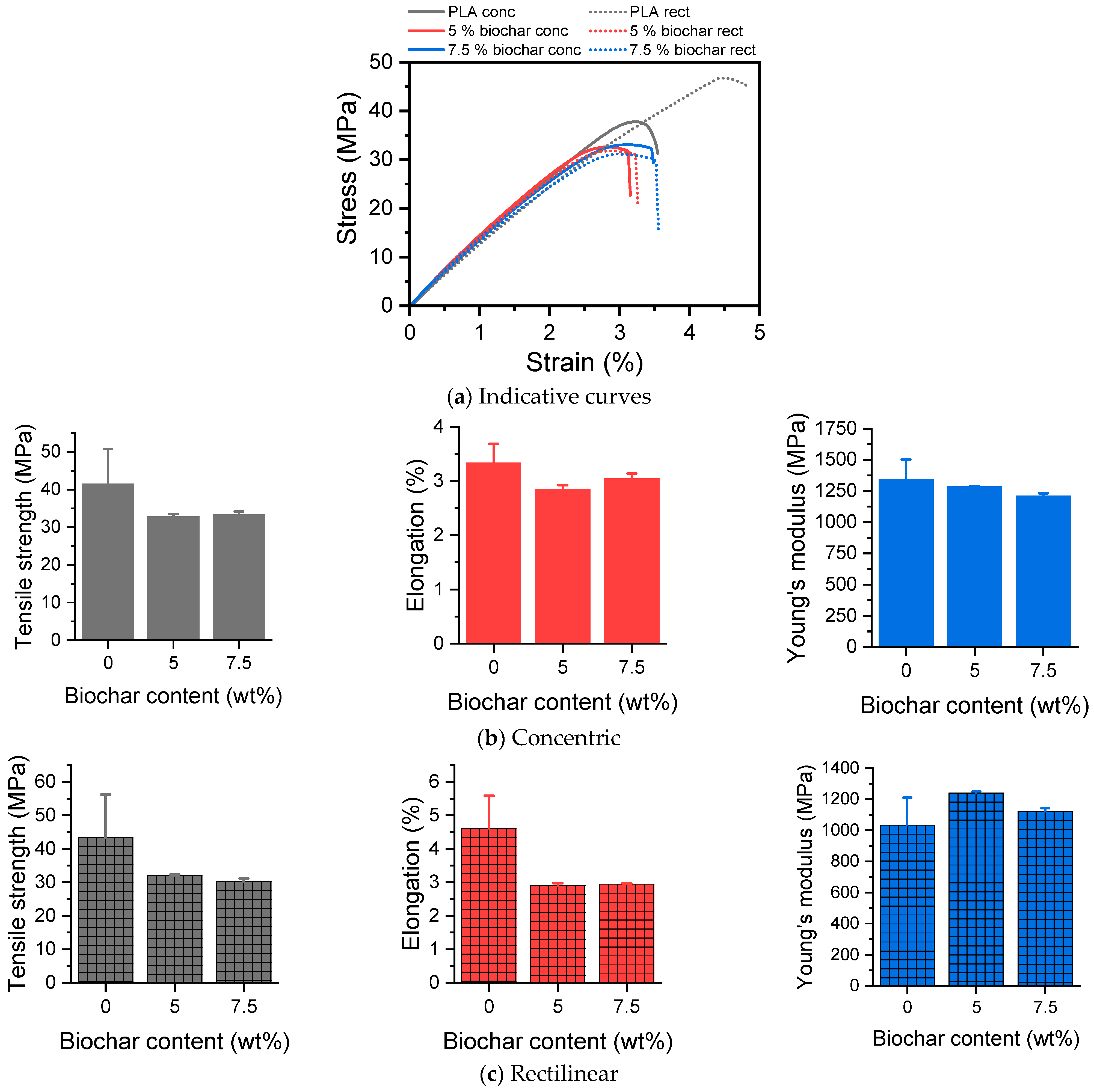 Polymers 17 02565 g007 Polymers 17 02565 g007