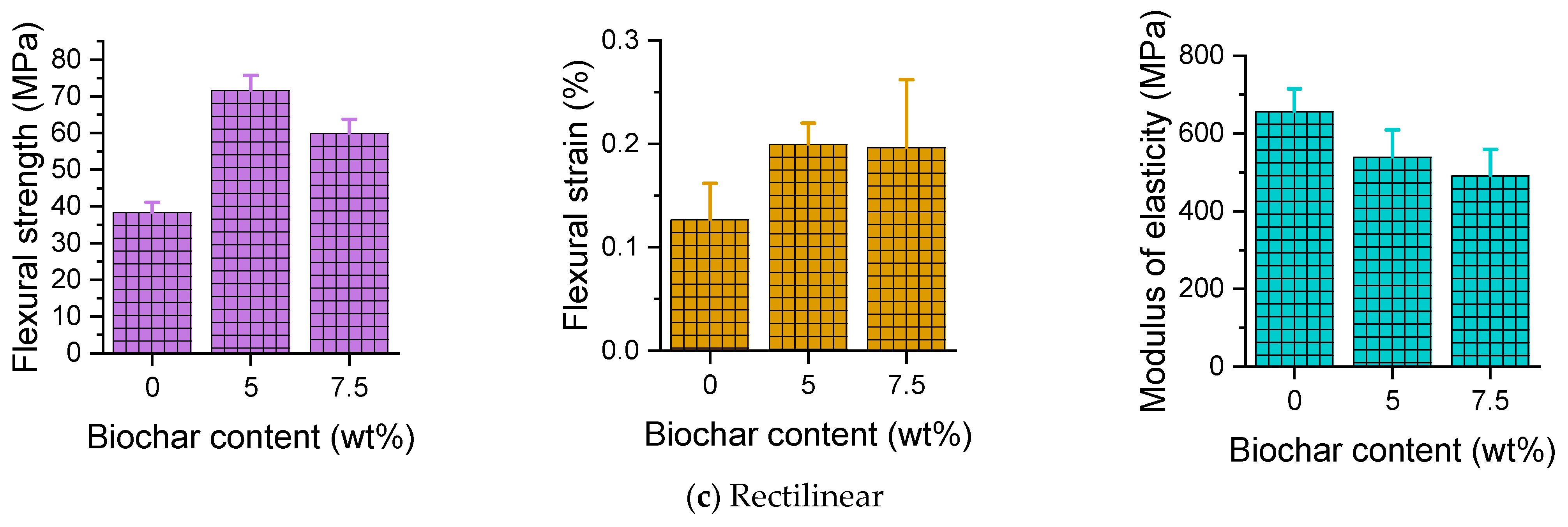 Polymers 17 02565 g008b Polymers 17 02565 g008b