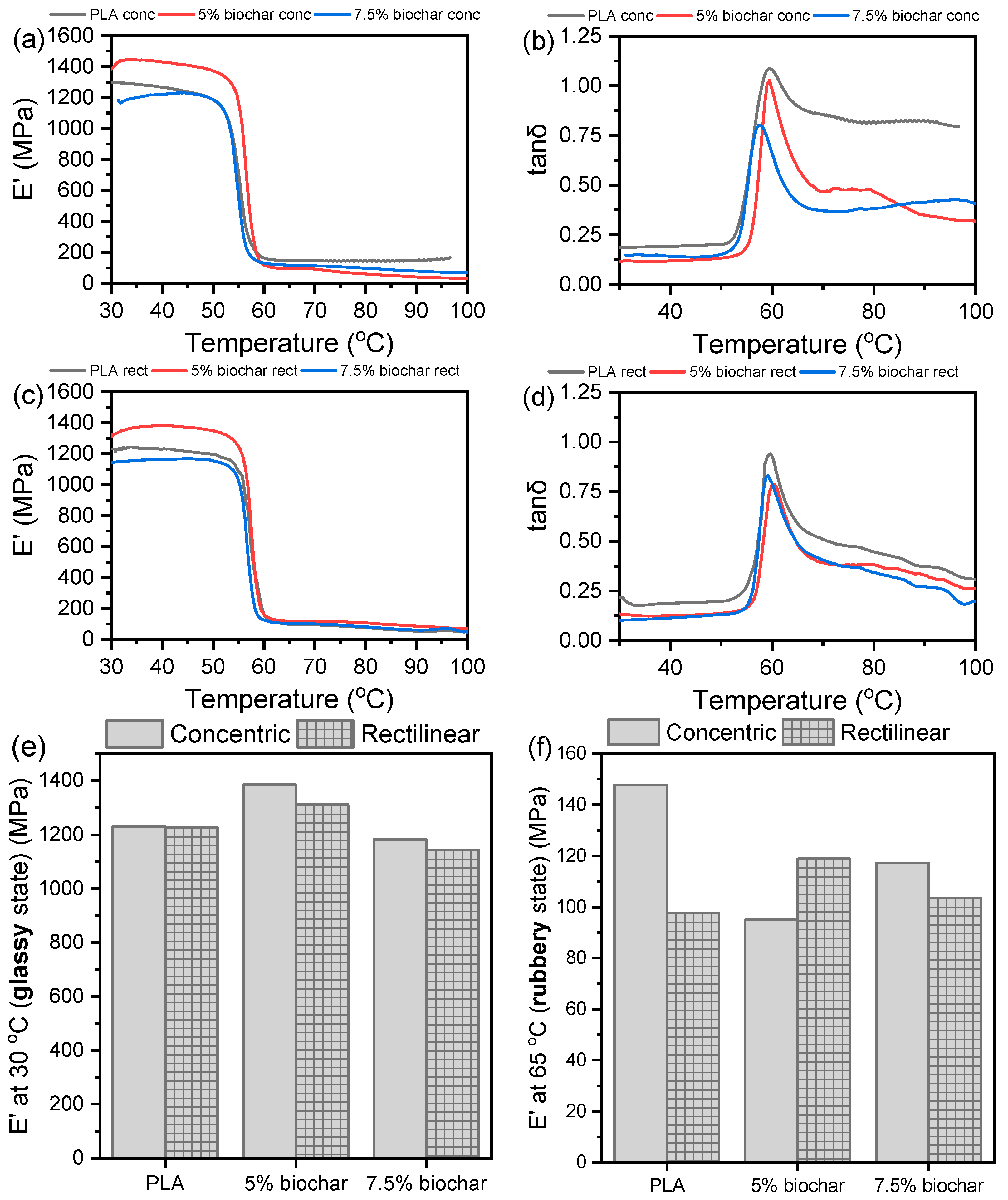 Polymers 17 02565 g009a Polymers 17 02565 g009a