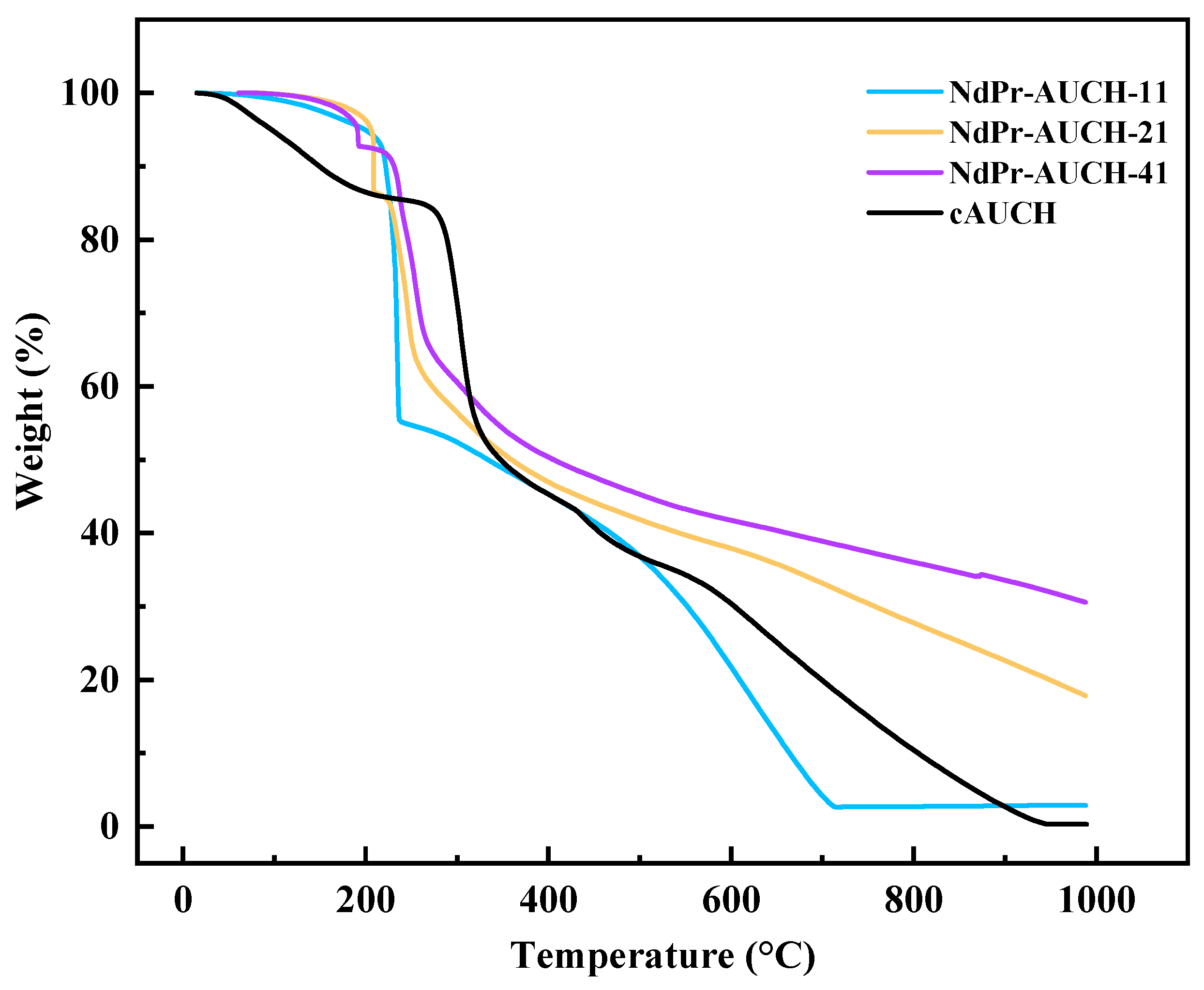 Polymers 17 02567 g005