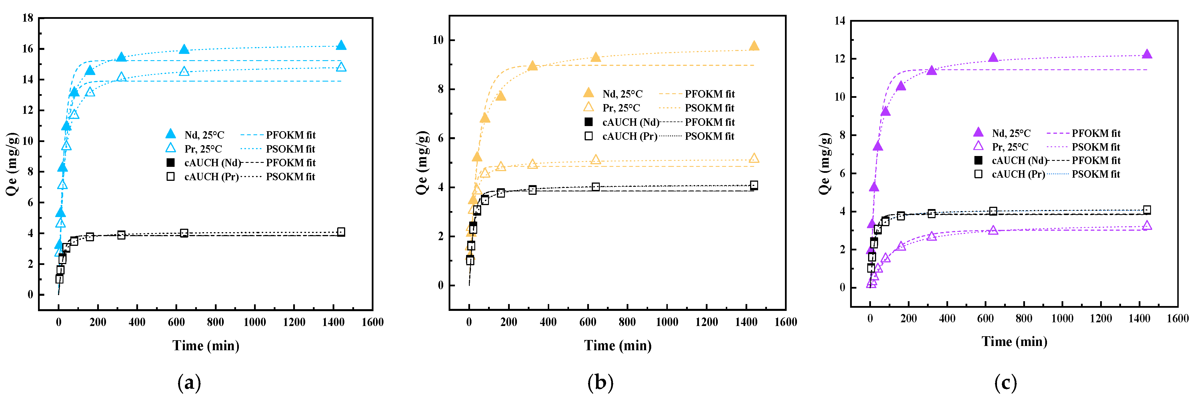 Polymers 17 02567 g006