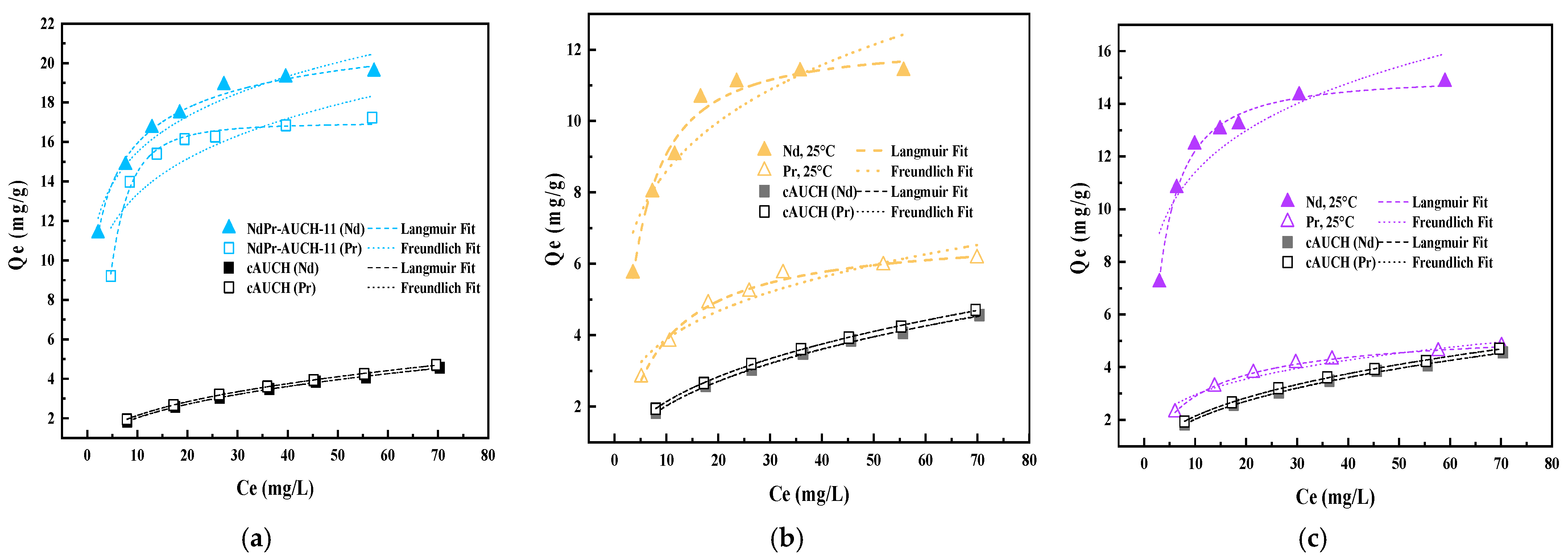 Polymers 17 02567 g009