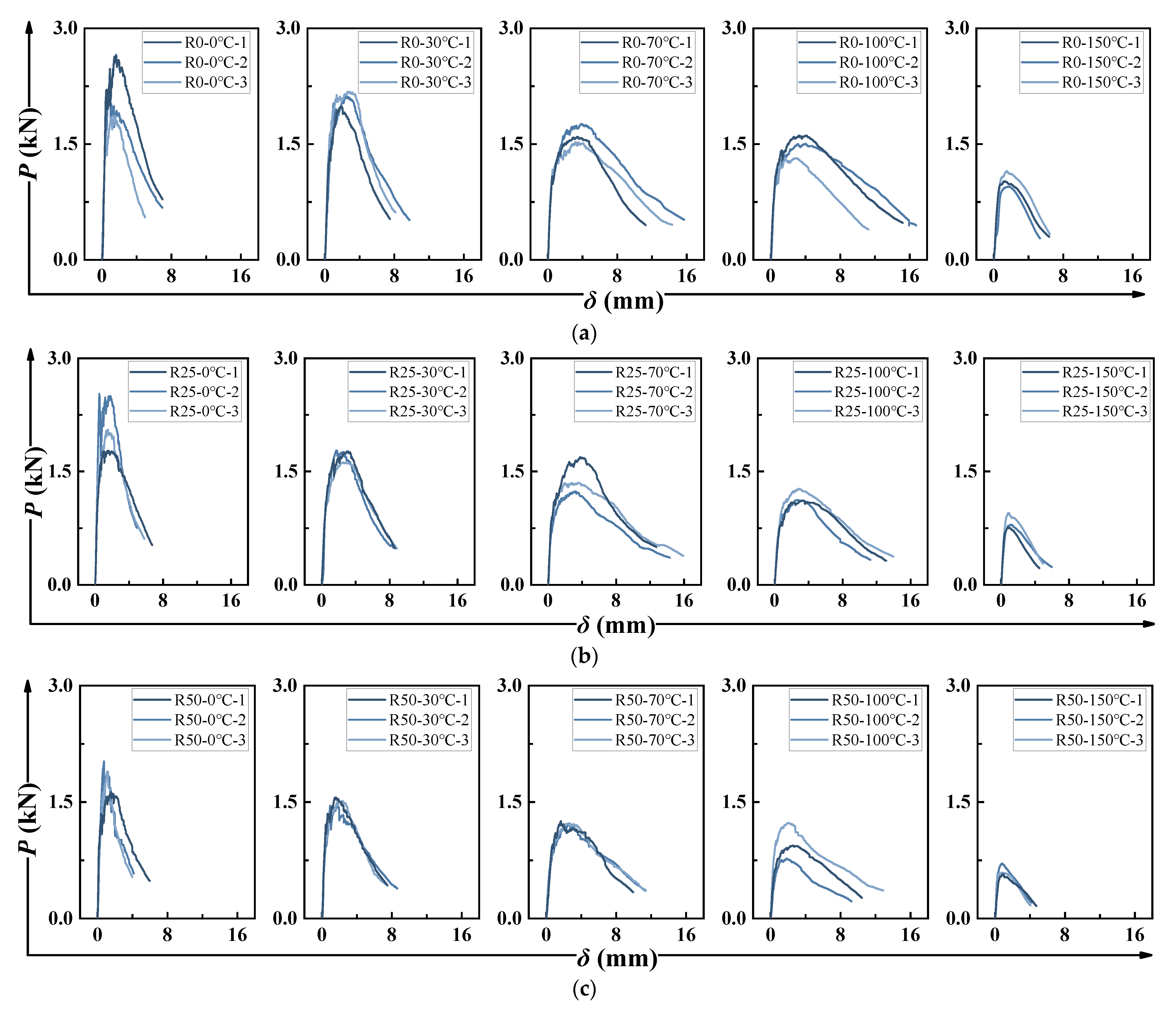 Polymers 17 02568 g007 Polymers 17 02568 g007