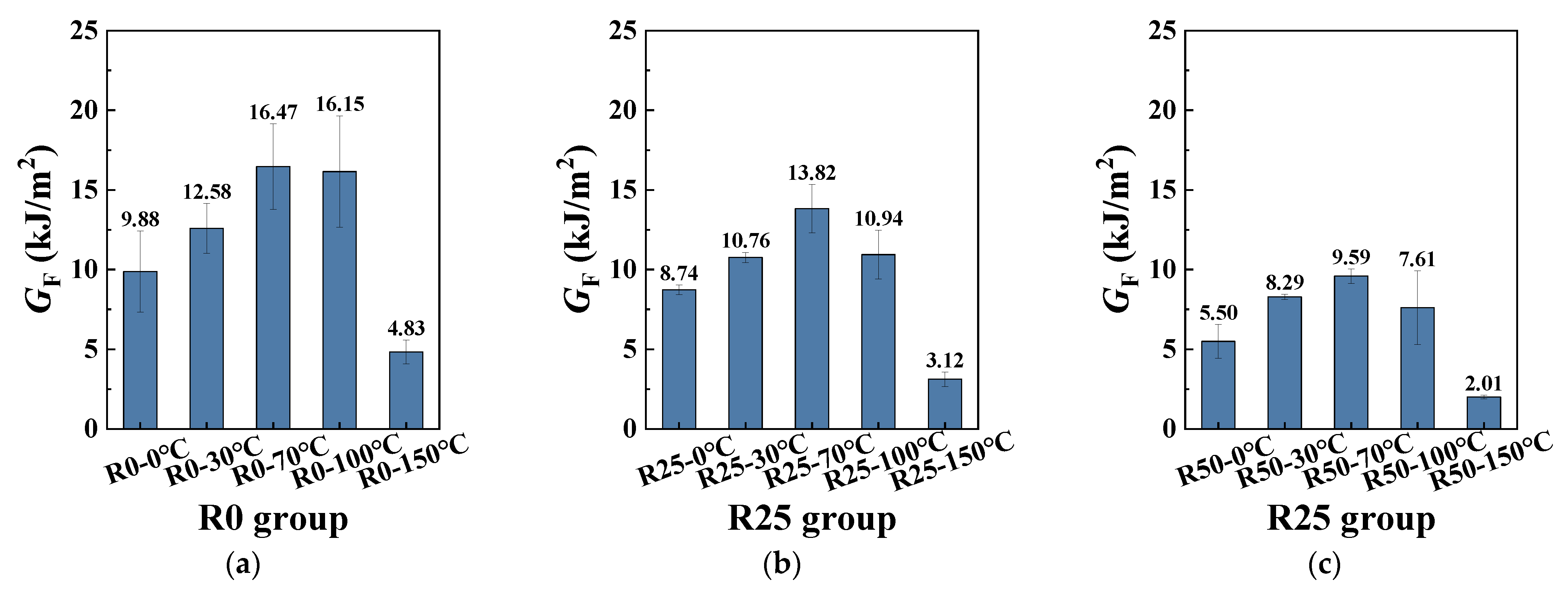 Polymers 17 02568 g009 Polymers 17 02568 g009