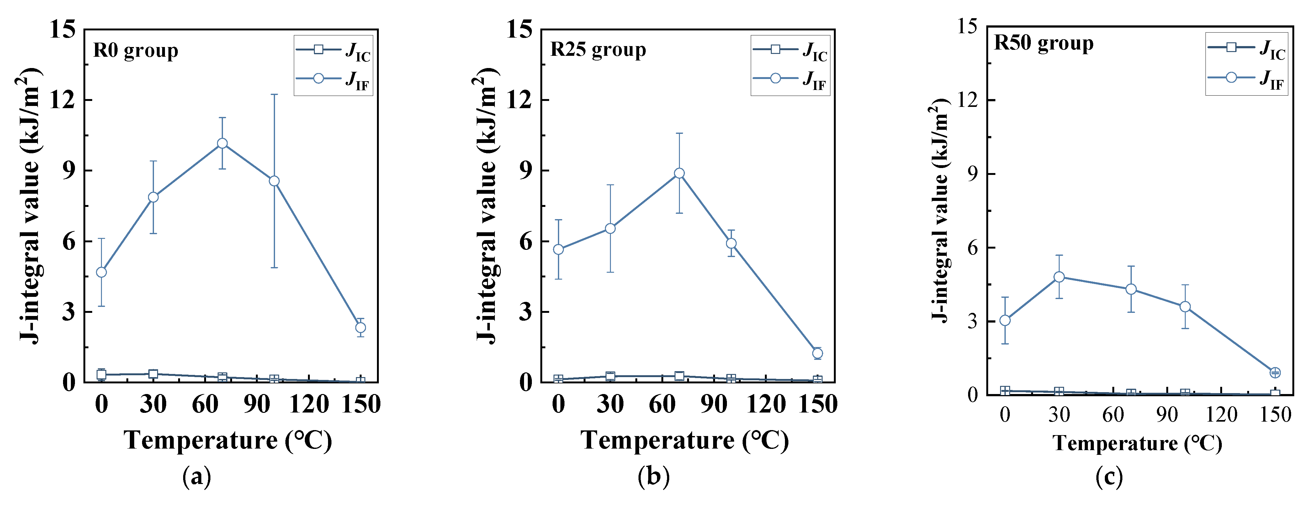 Polymers 17 02568 g010 Polymers 17 02568 g010