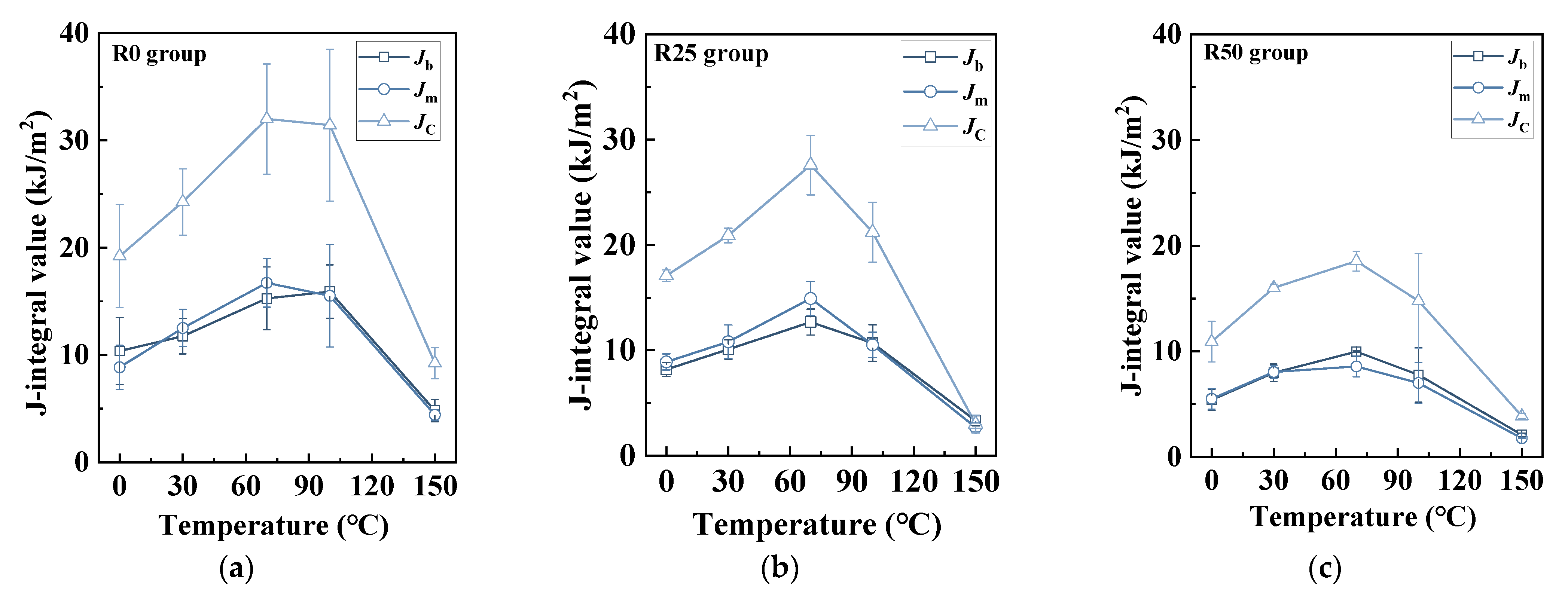 Polymers 17 02568 g011 Polymers 17 02568 g011