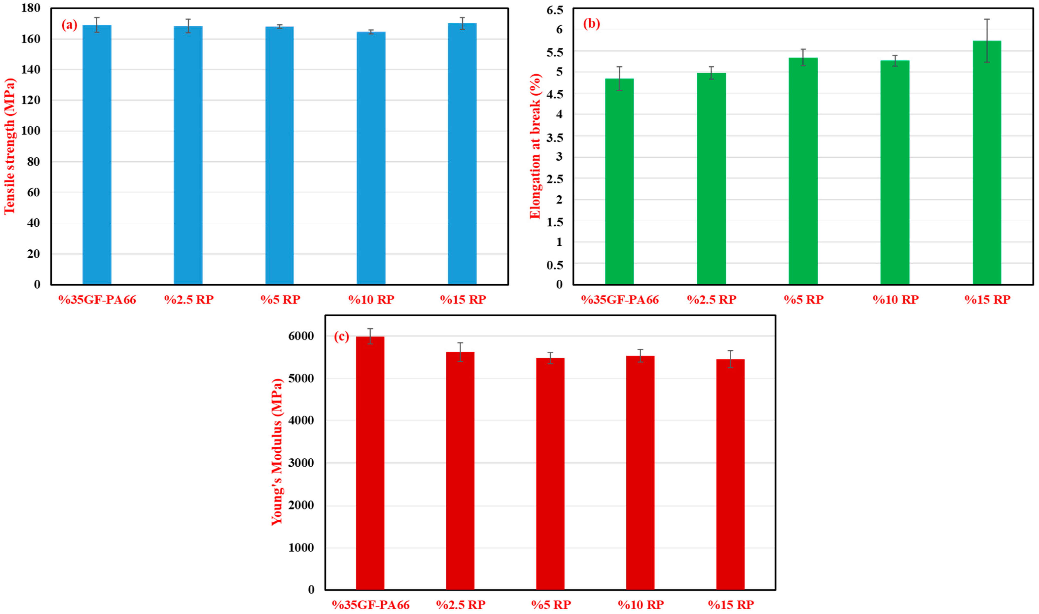 Polymers 17 02569 g001