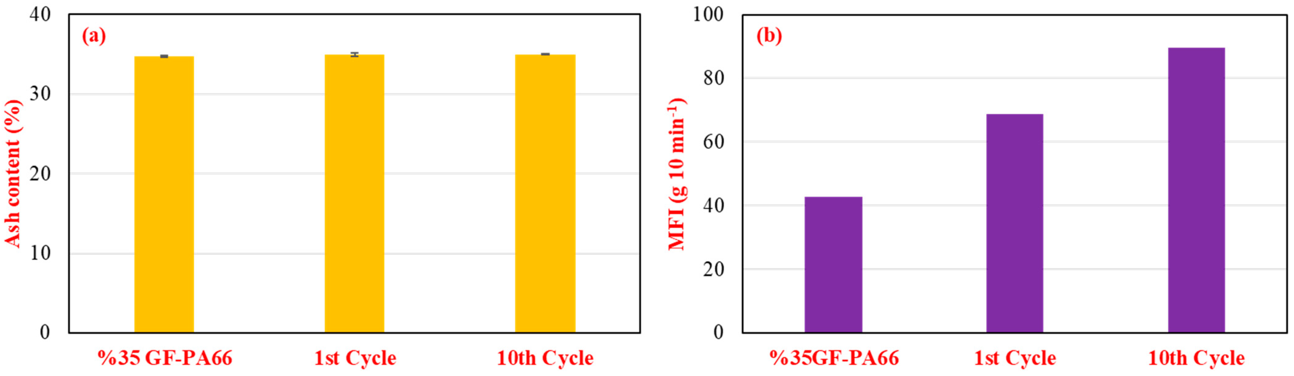 Polymers 17 02569 g009