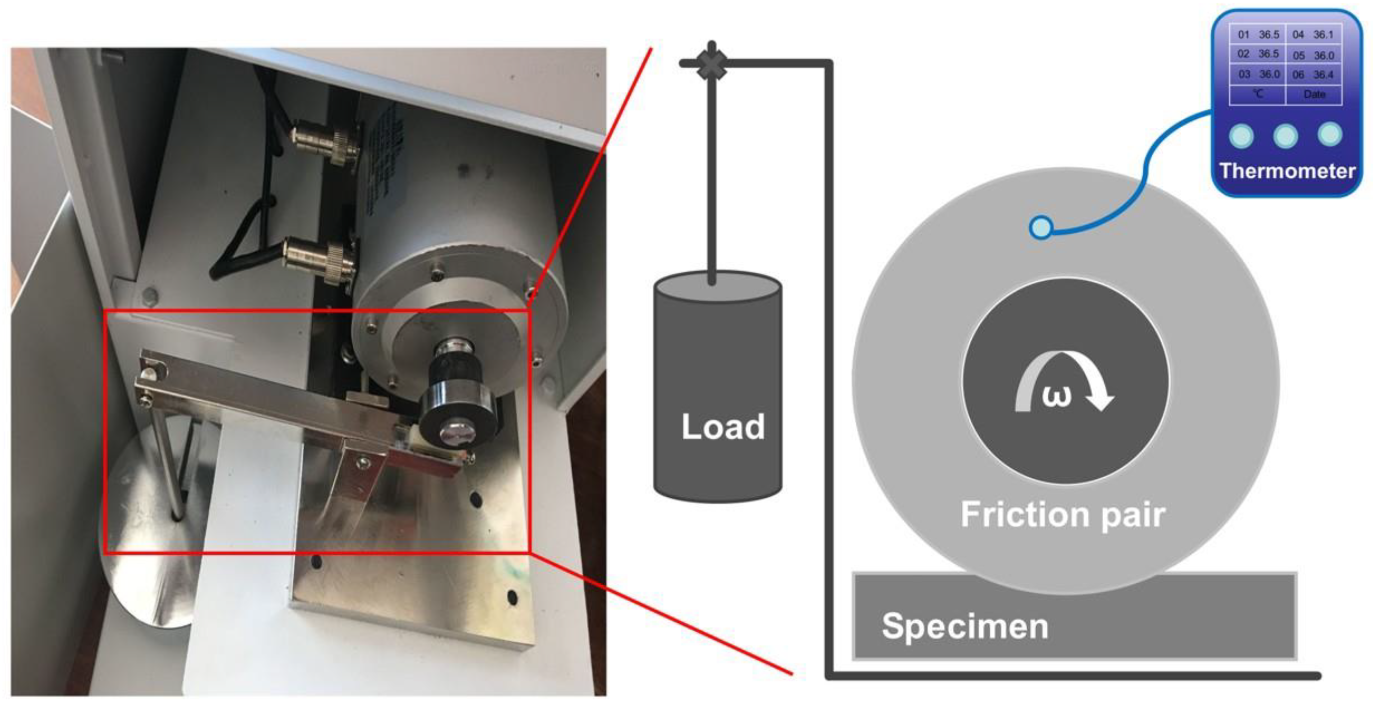 Polymers 17 02573 g001