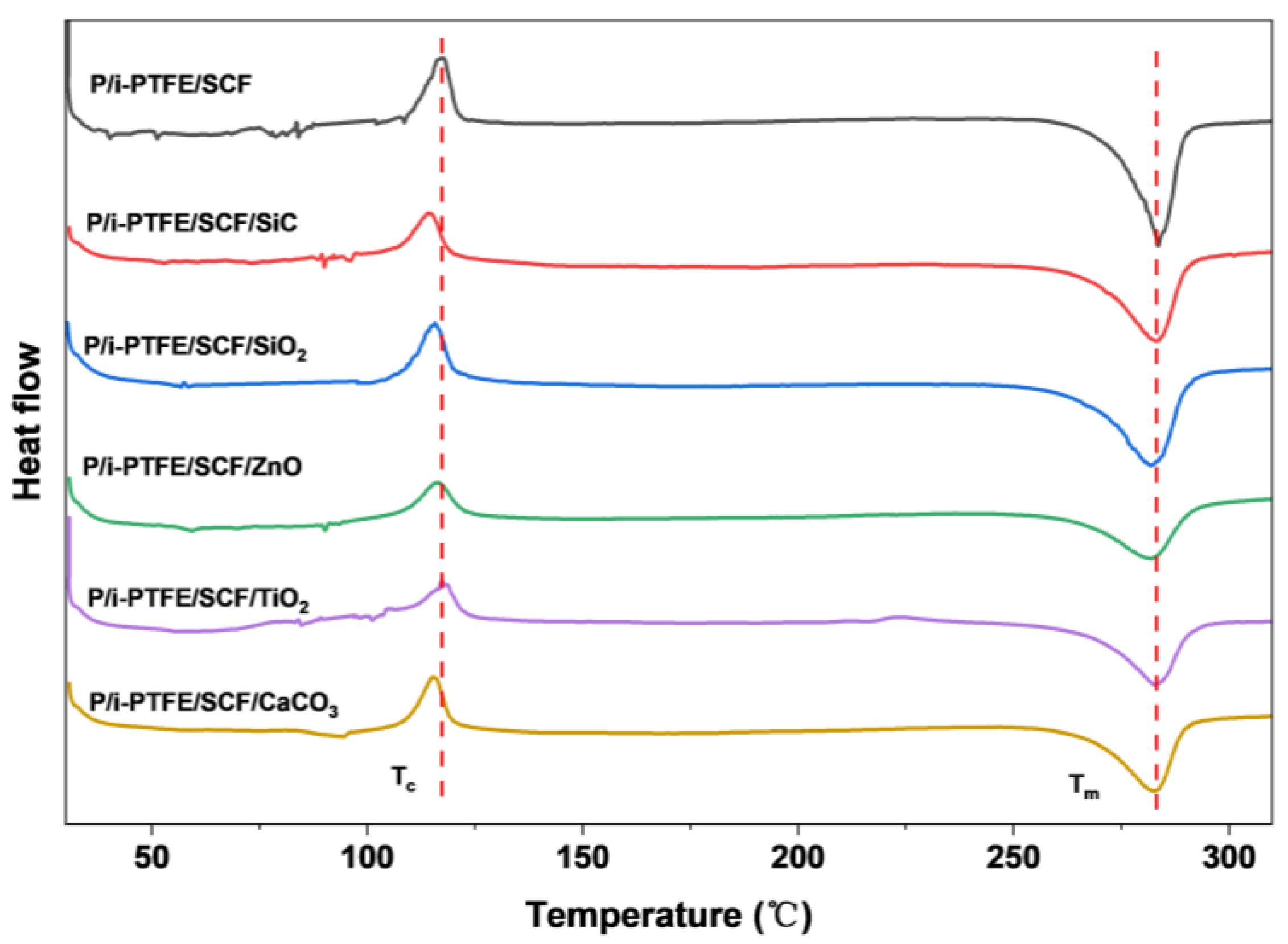 Polymers 17 02573 g004