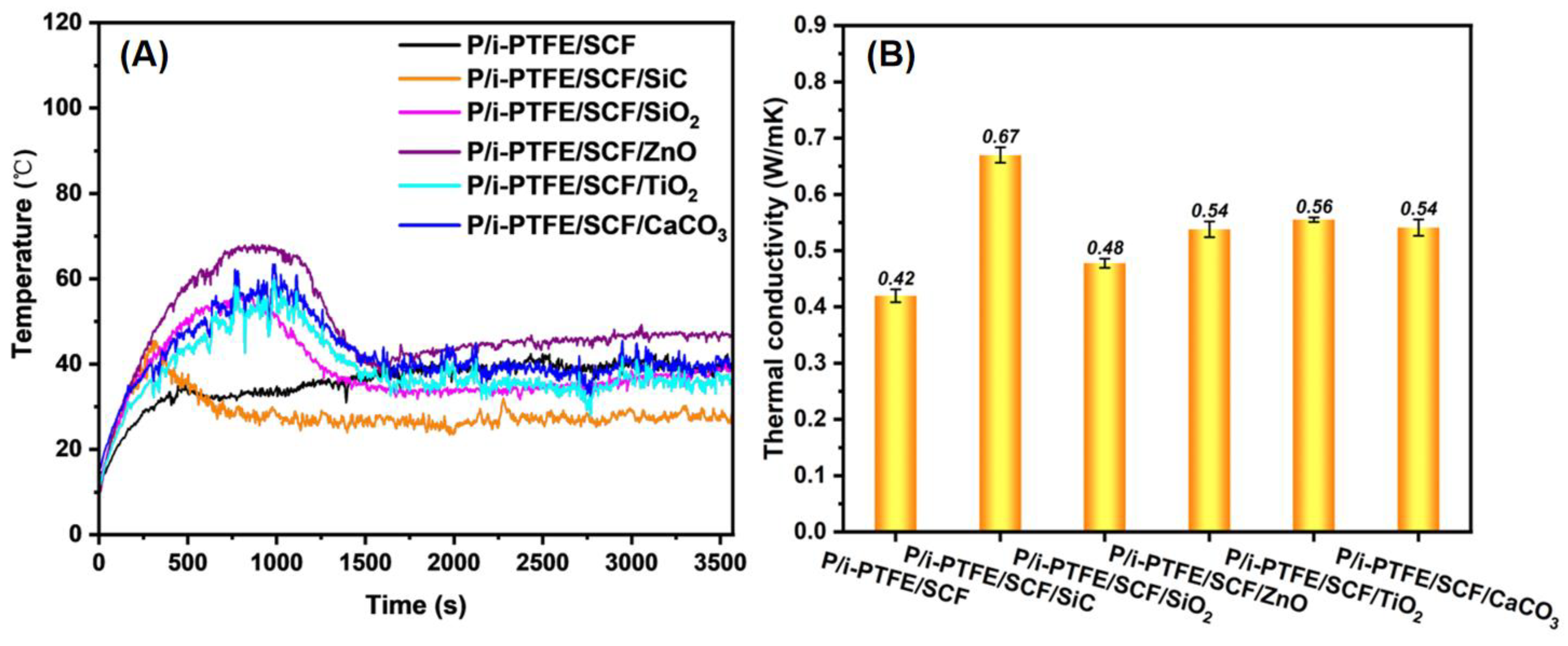 Polymers 17 02573 g006