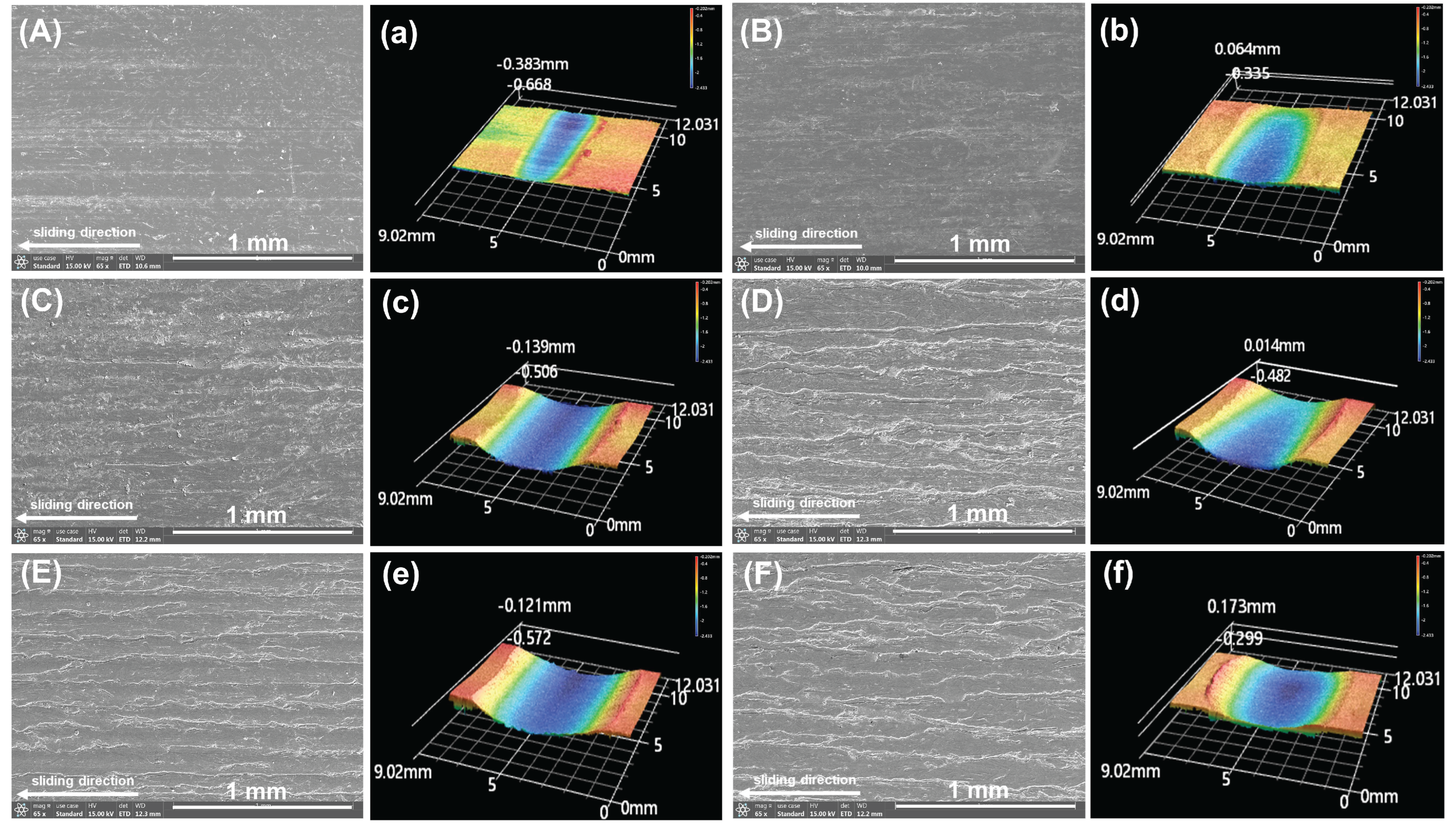 Polymers 17 02573 g007