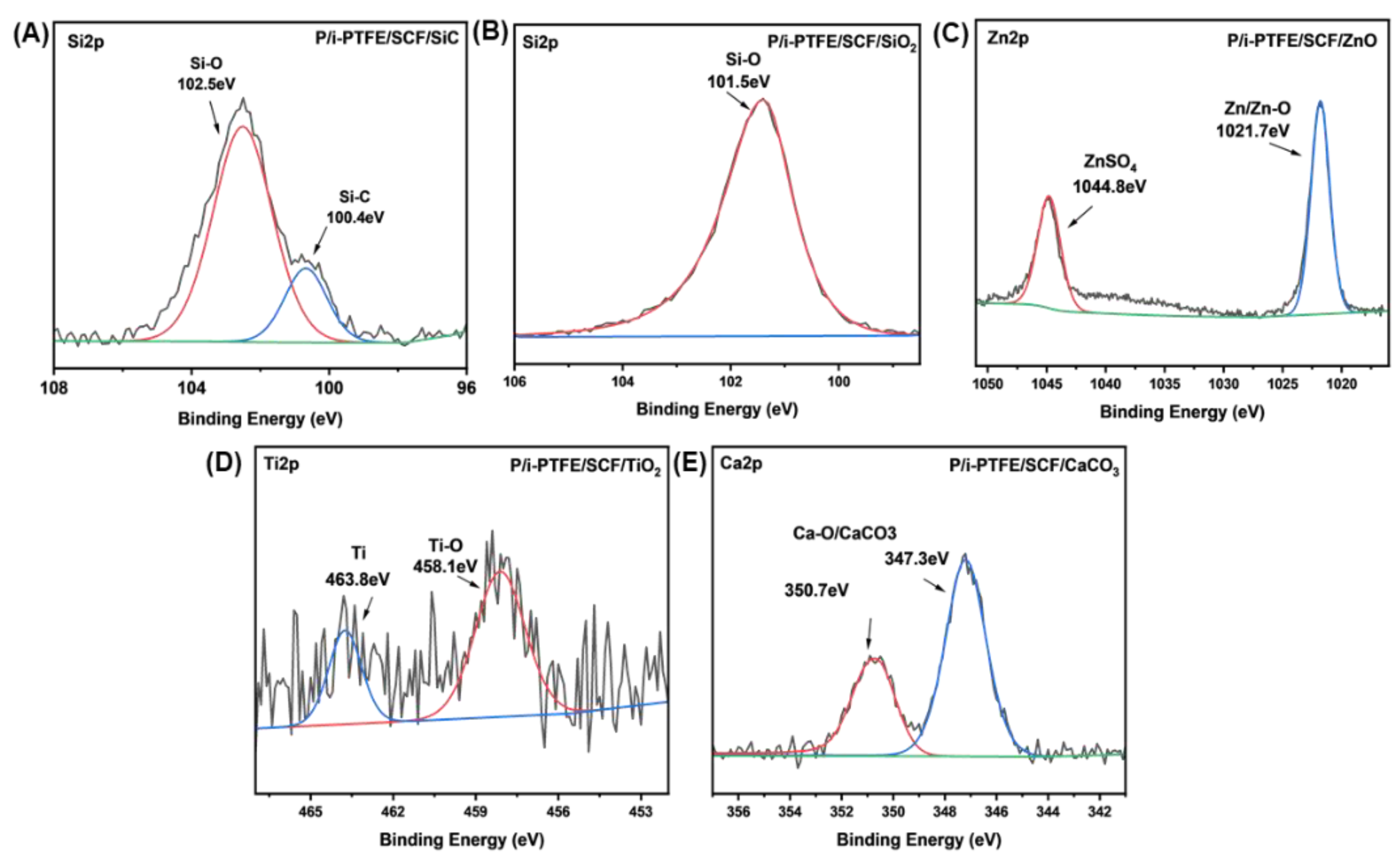 Polymers 17 02573 g010