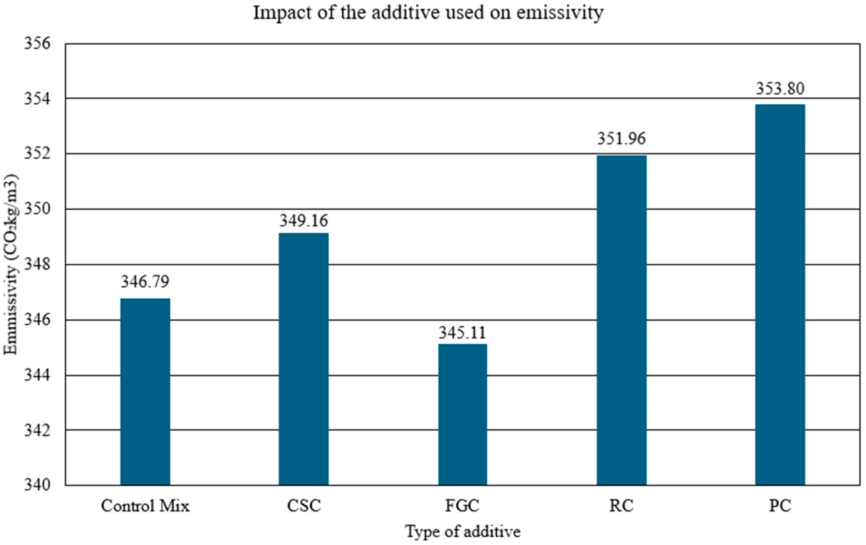 Polymers 17 02574 g014 Polymers 17 02574 g014