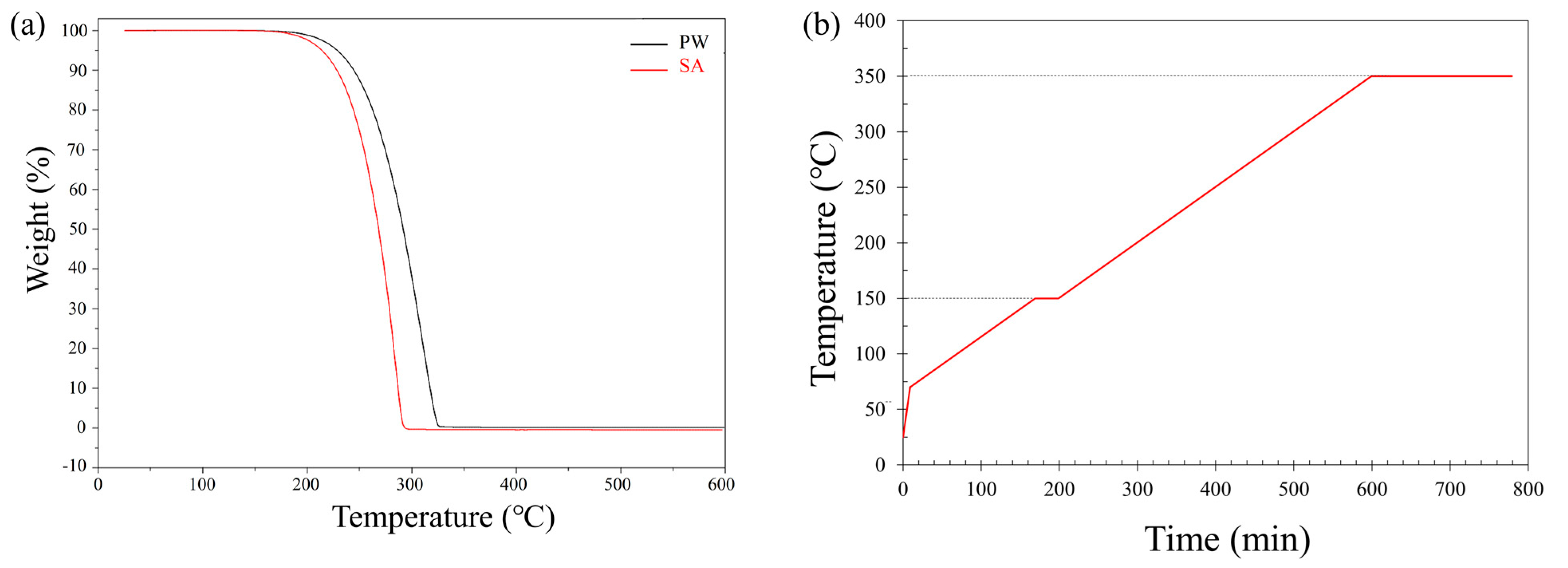 Polymers 17 02575 g002