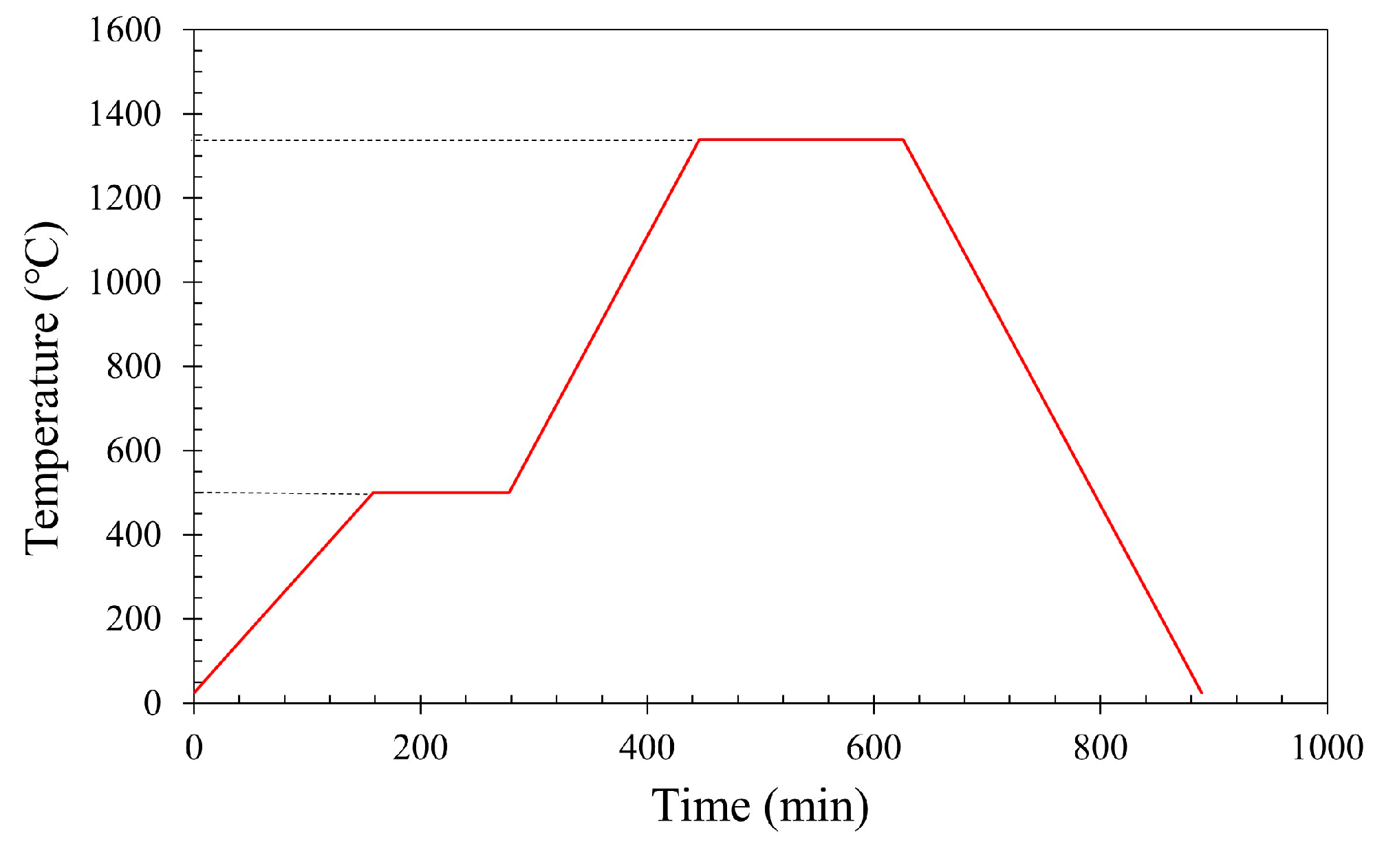 Polymers 17 02575 g003