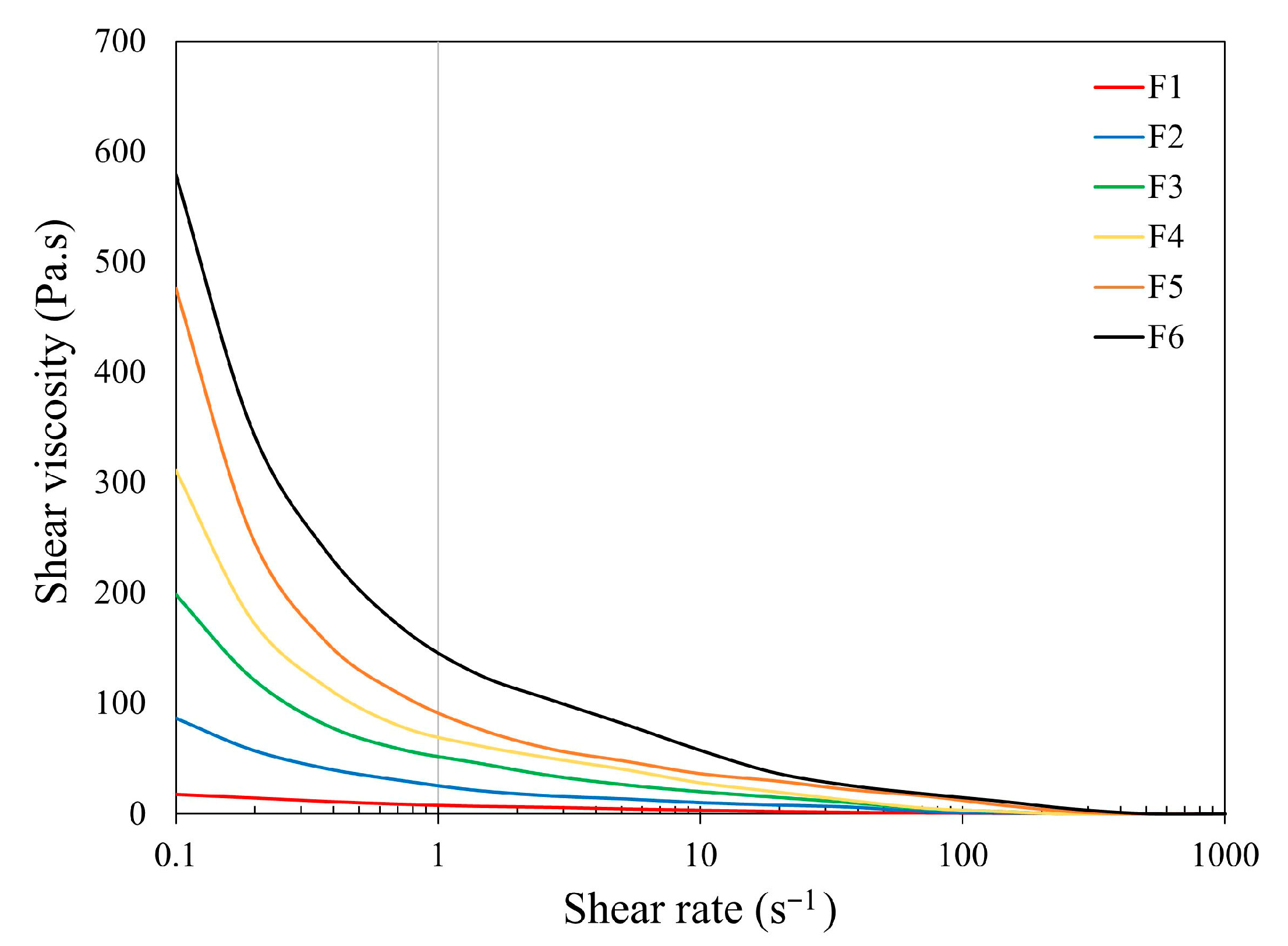Polymers 17 02575 g005