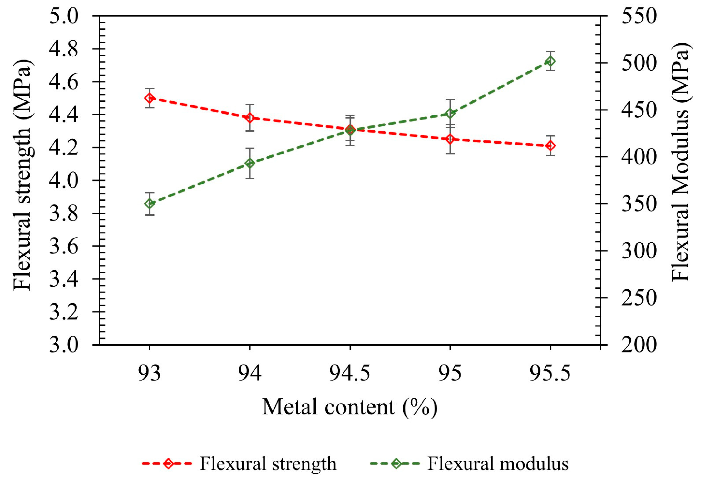 Polymers 17 02575 g009