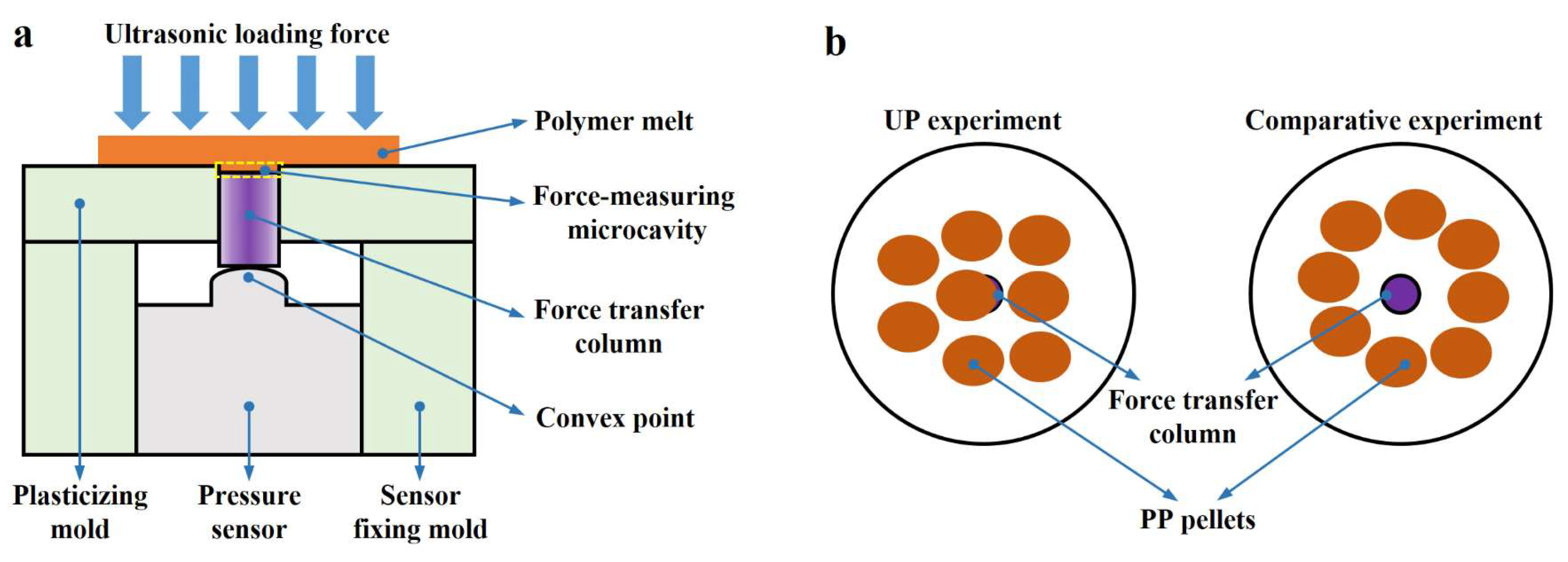 Polymers 17 02576 g008 Polymers 17 02576 g008
