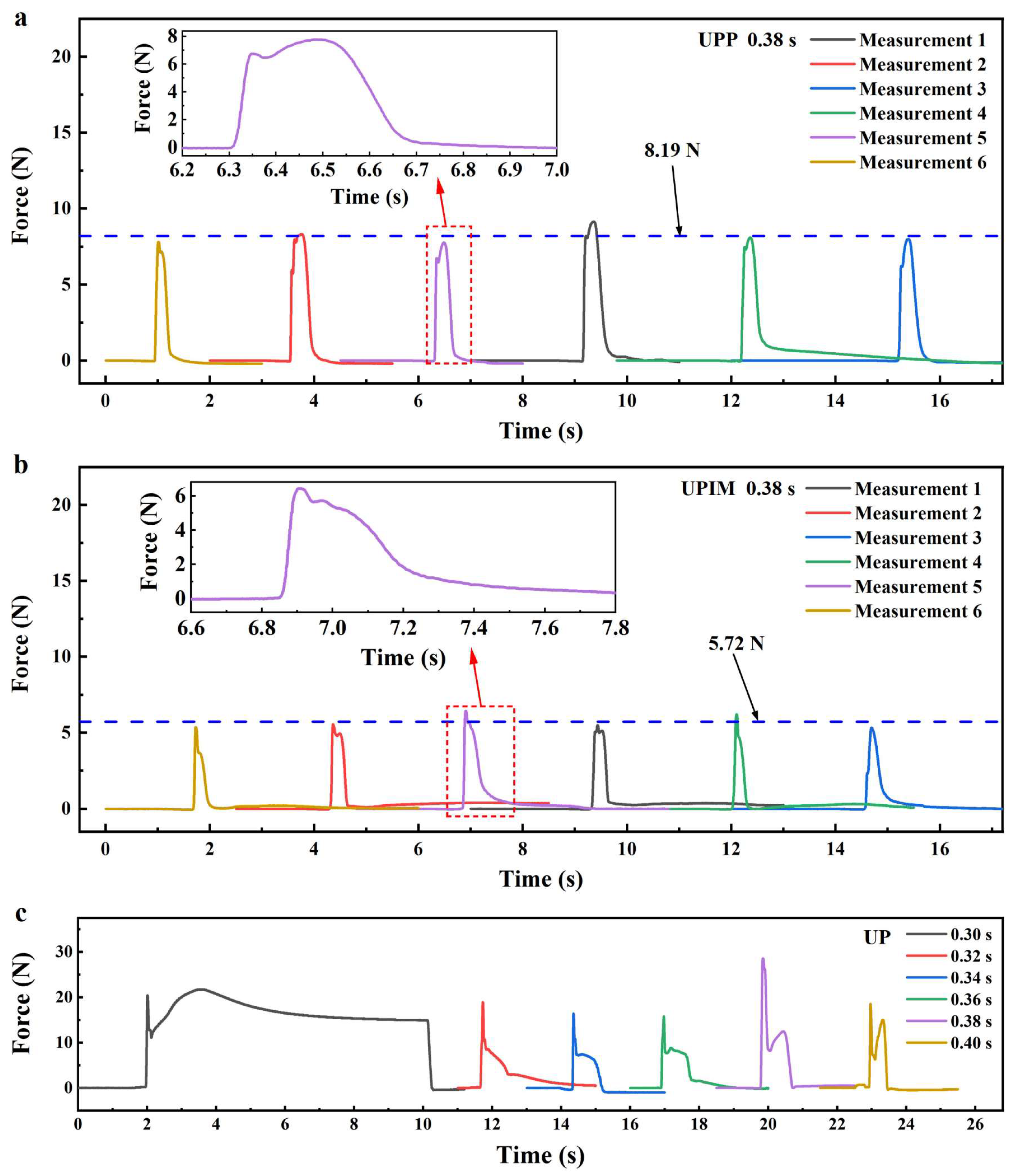 Polymers 17 02576 g010 Polymers 17 02576 g010