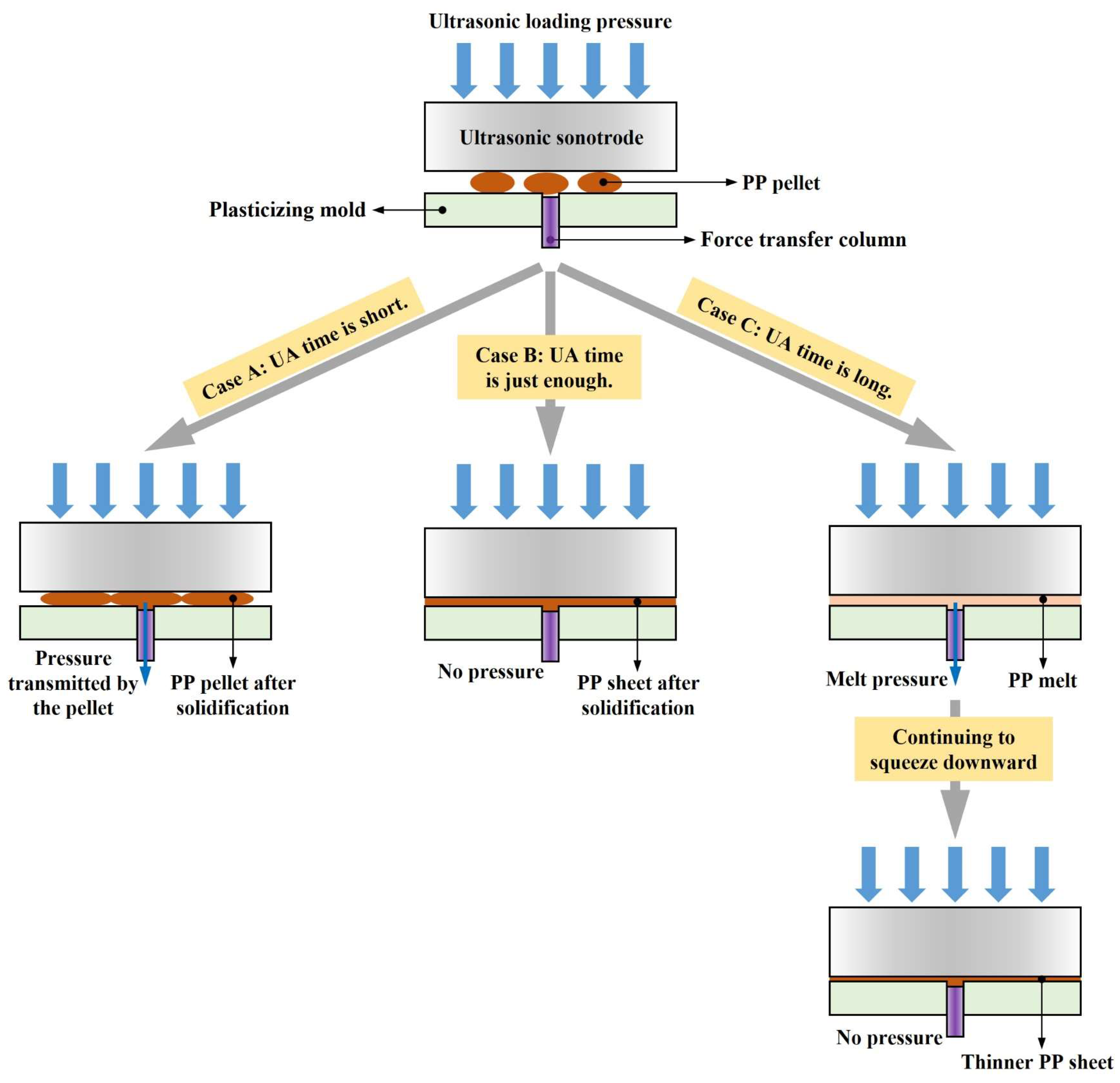 Polymers 17 02576 g011 Polymers 17 02576 g011