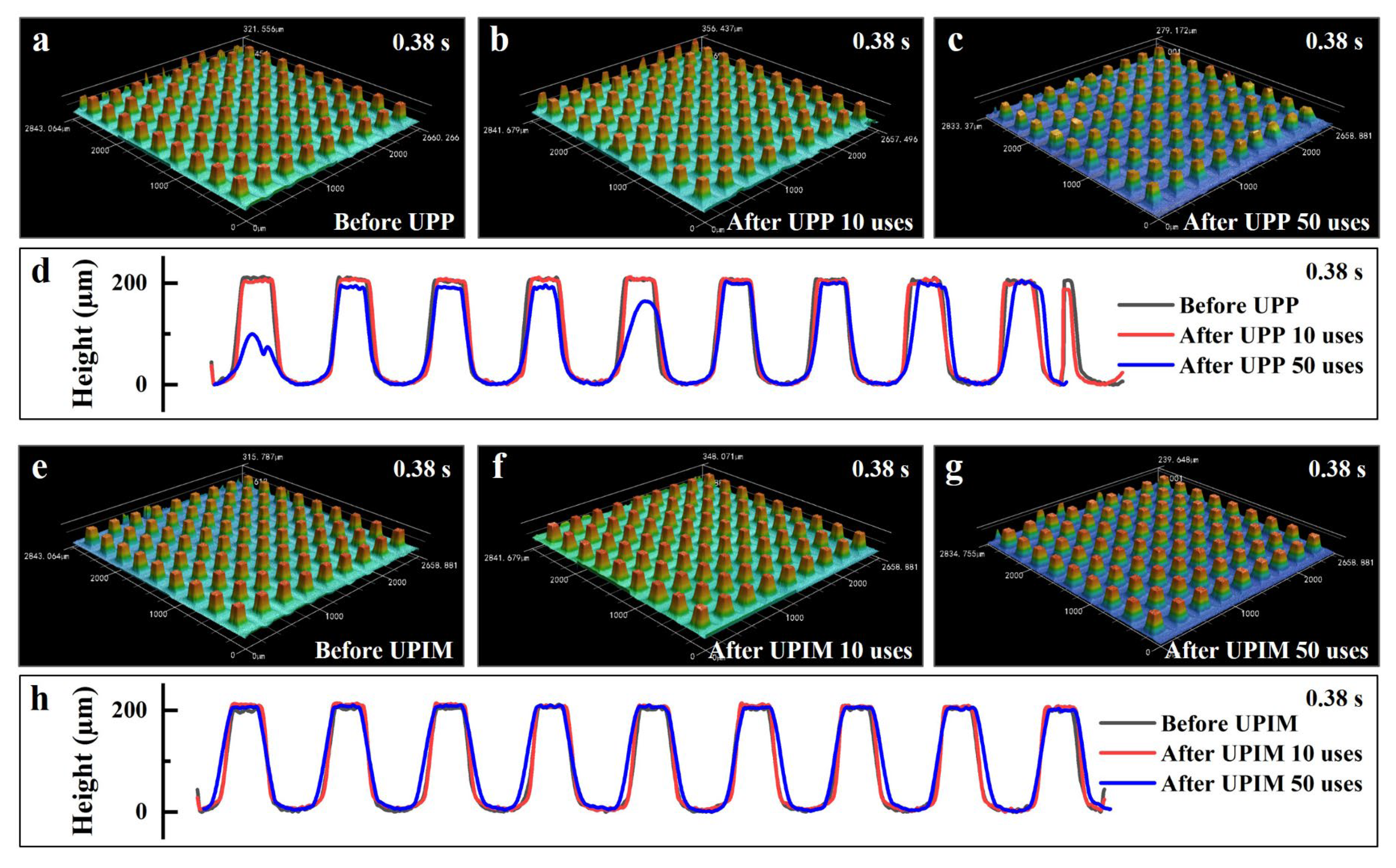 Polymers 17 02576 g013 Polymers 17 02576 g013