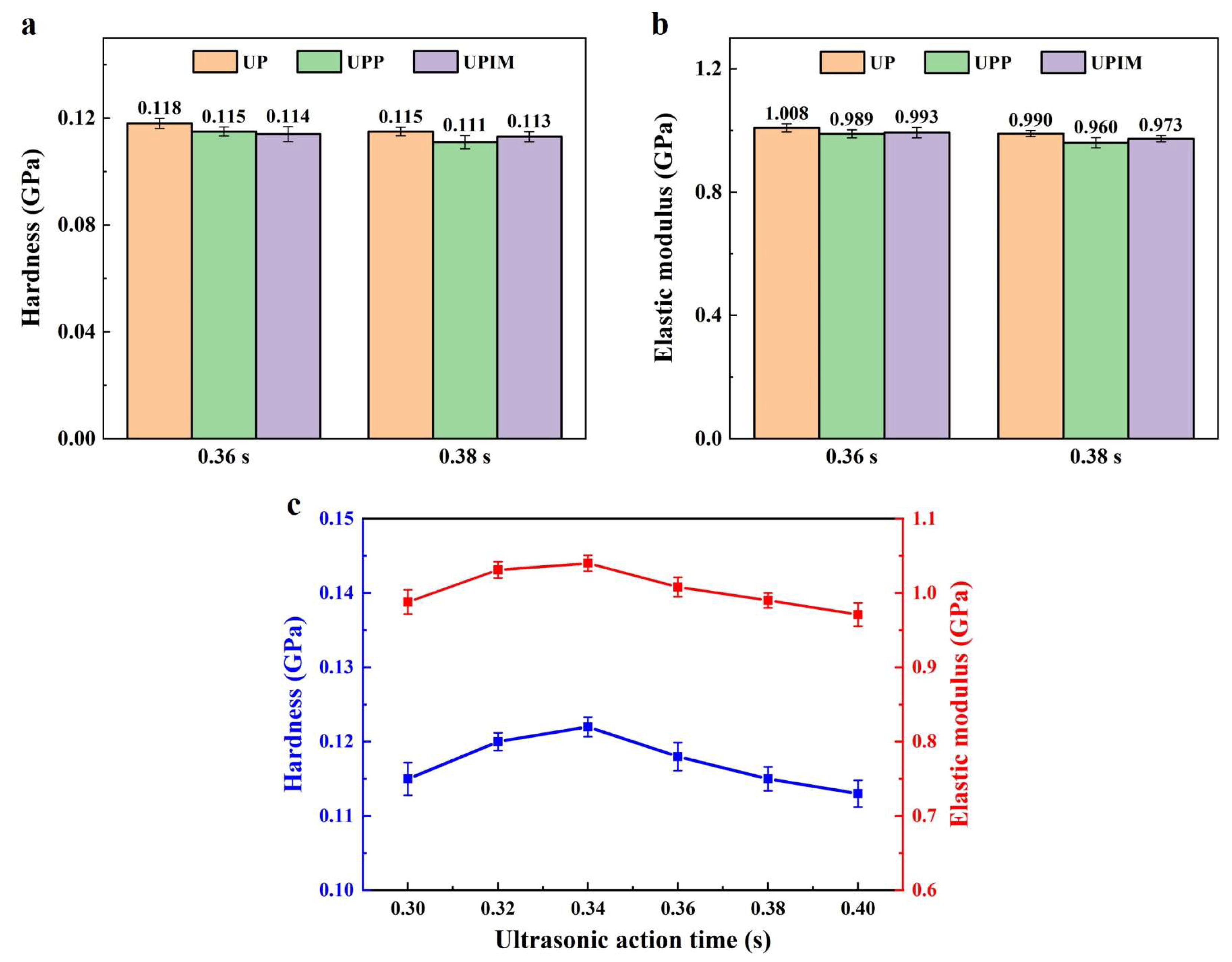 Polymers 17 02576 g019 Polymers 17 02576 g019