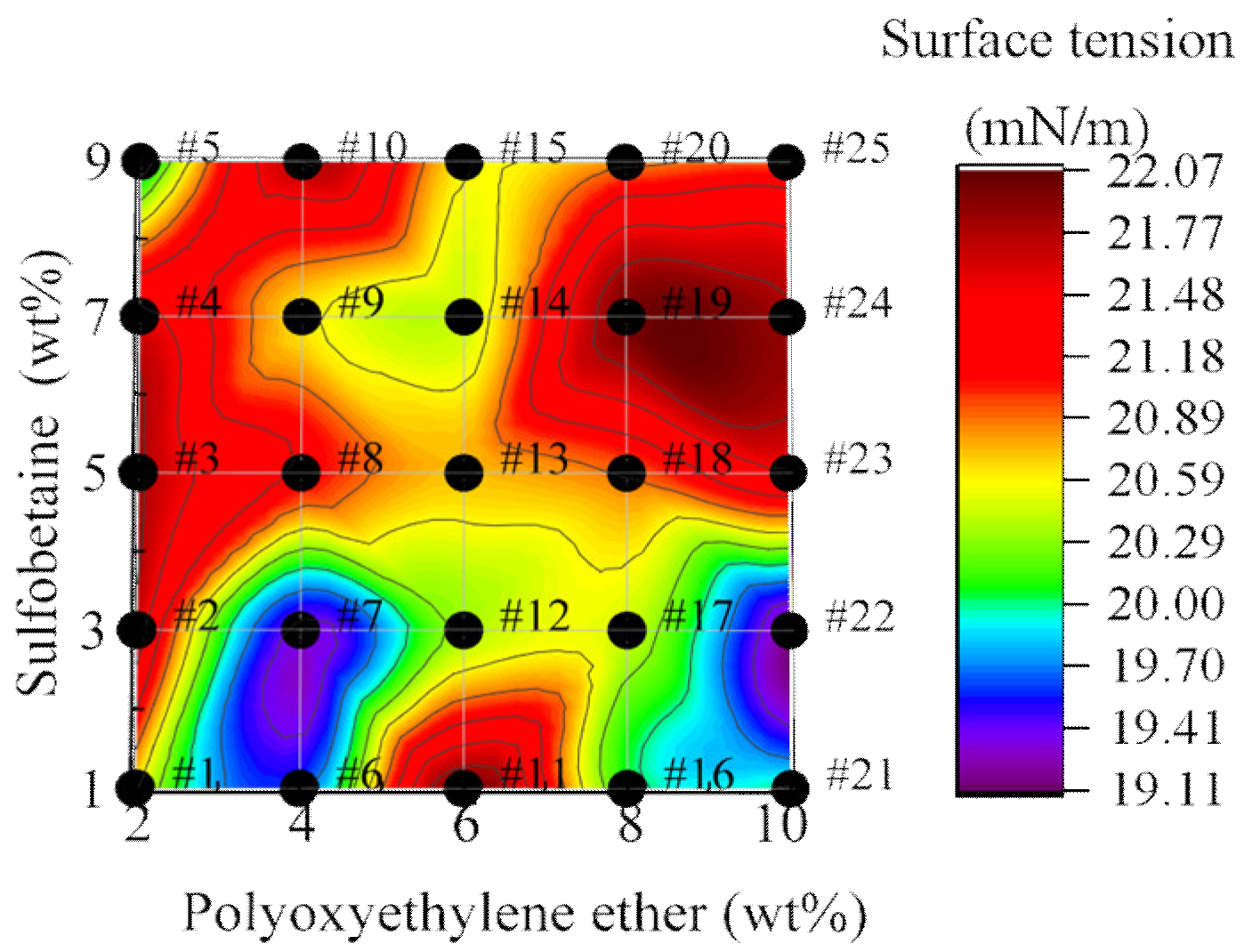 Polymers 17 02579 g007 Polymers 17 02579 g007