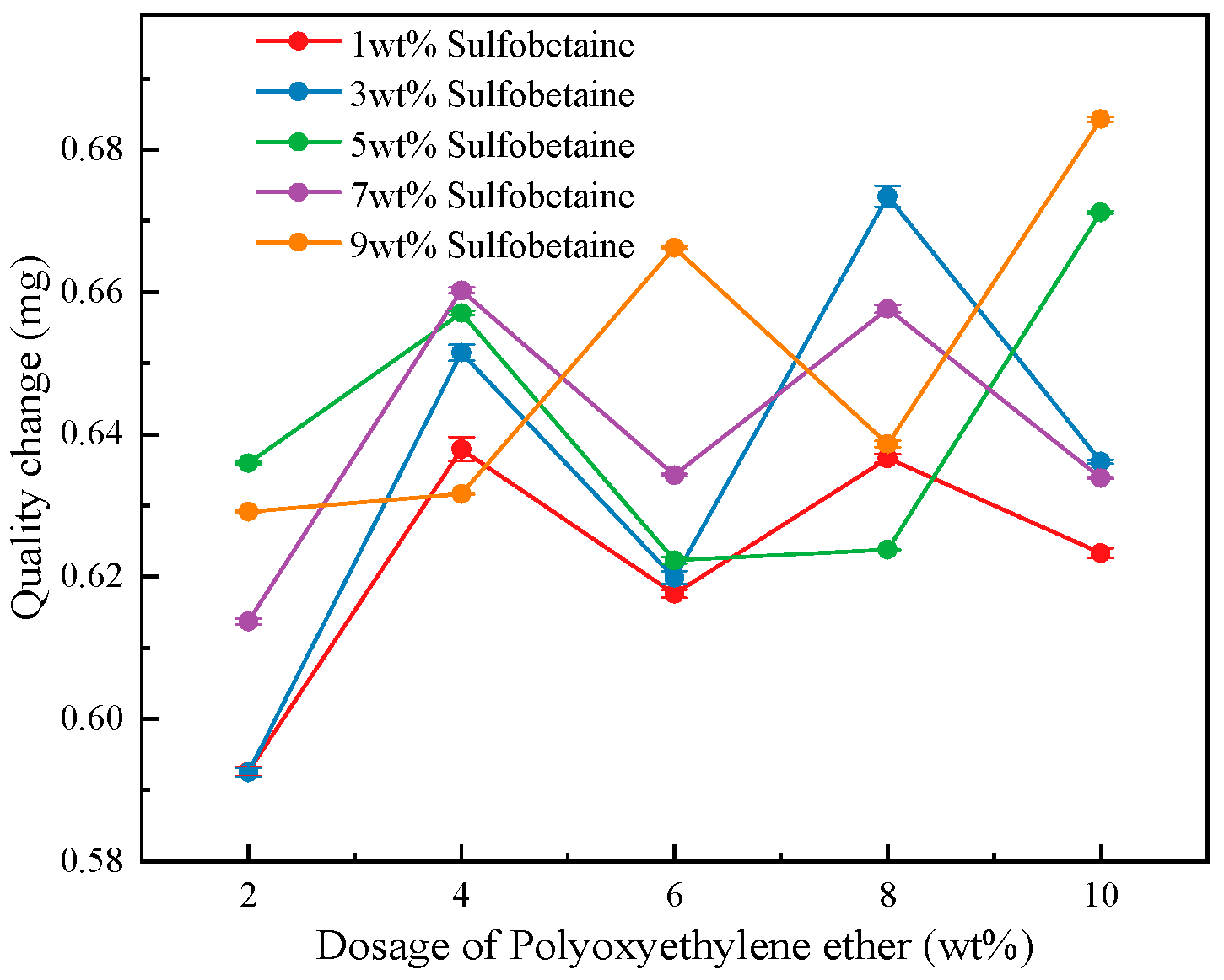 Polymers 17 02579 g008 Polymers 17 02579 g008
