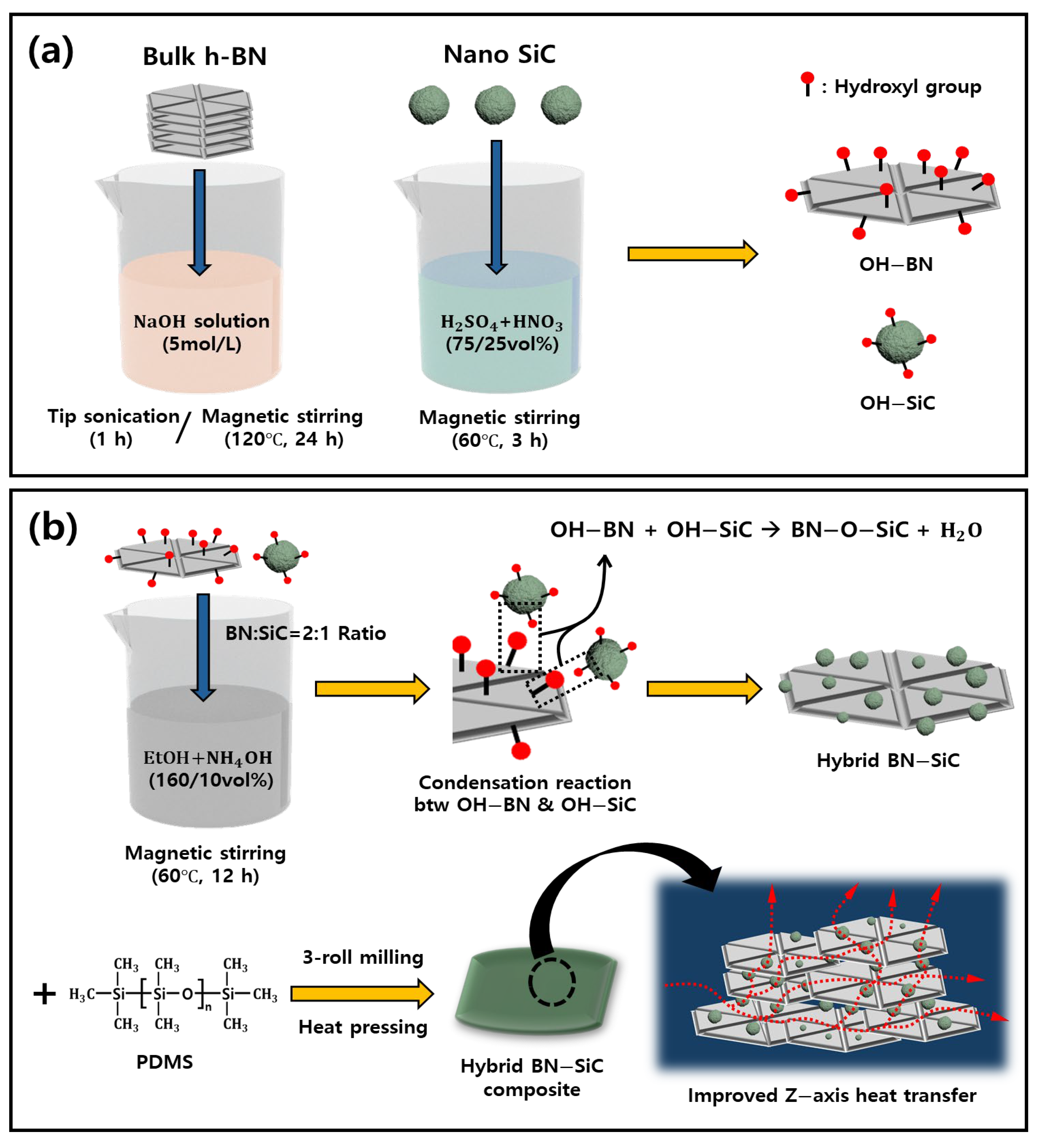 Polymers 17 02580 g001 Polymers 17 02580 g001