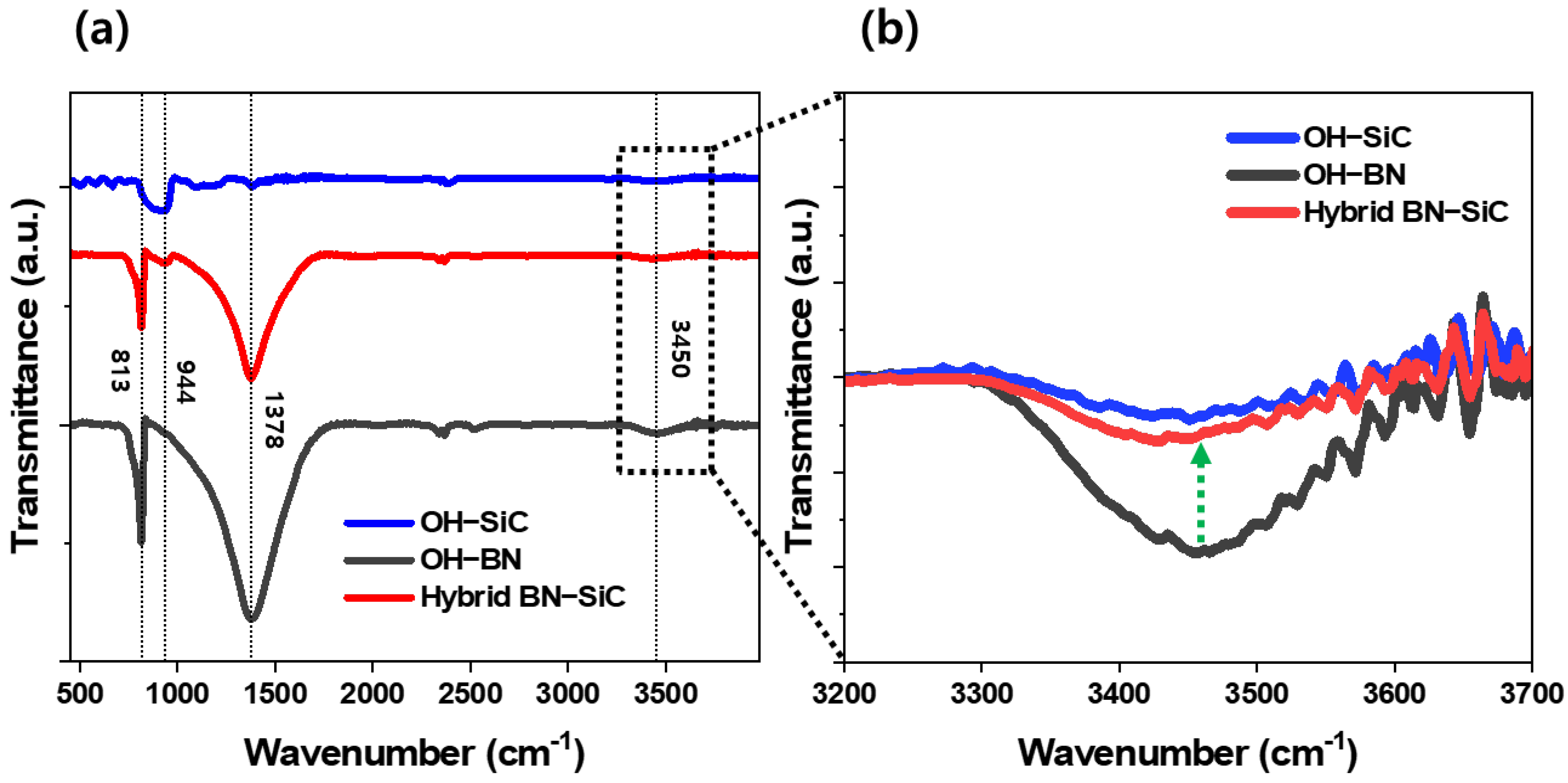 Polymers 17 02580 g003 Polymers 17 02580 g003