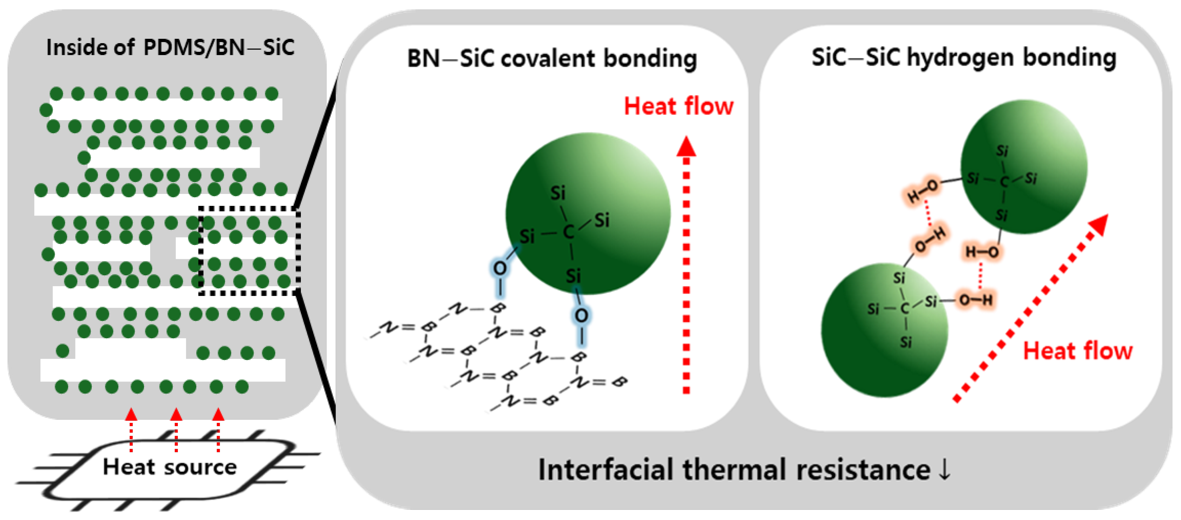 Polymers 17 02580 g006 Polymers 17 02580 g006