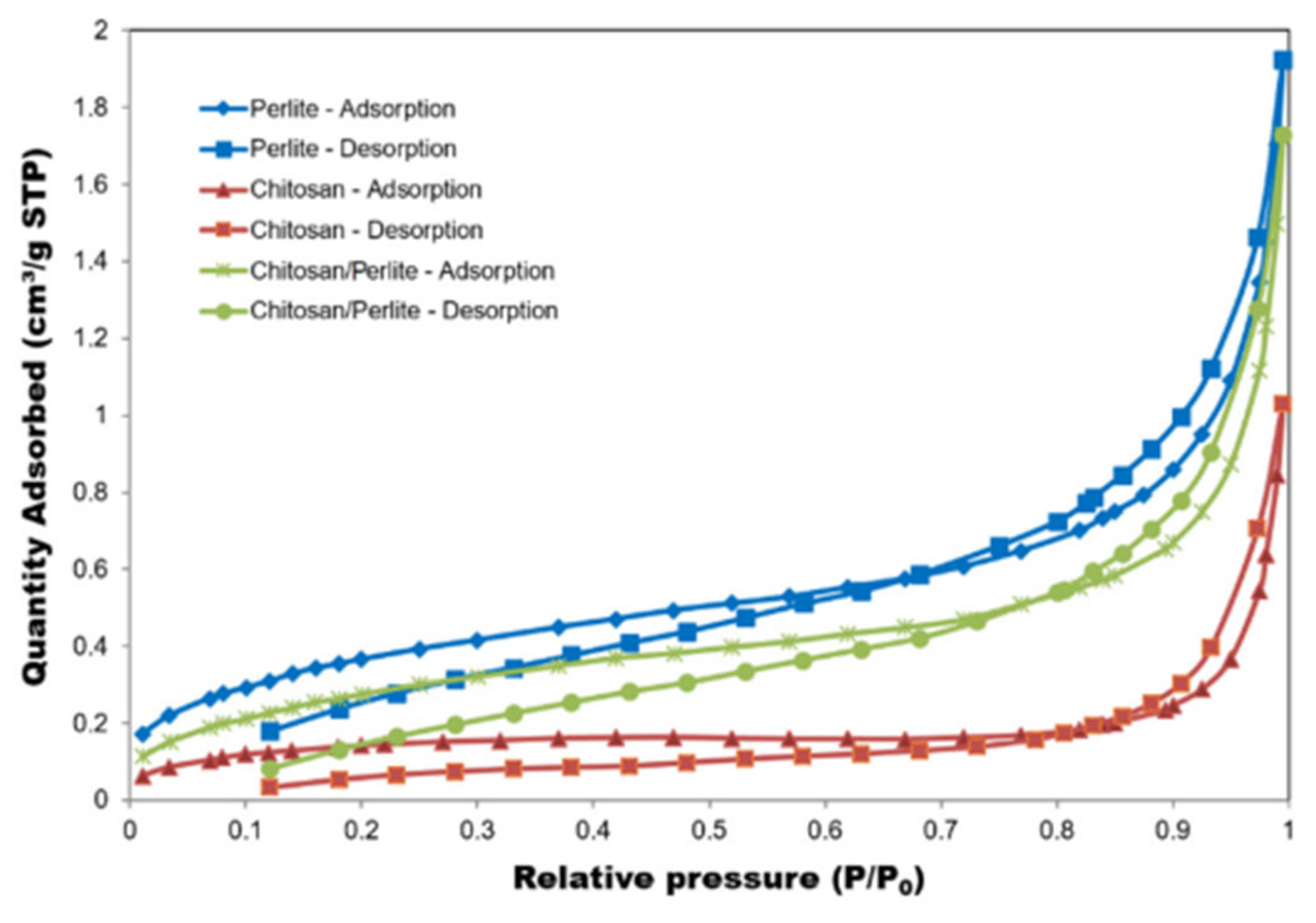 Polymers 17 02583 g004 Polymers 17 02583 g004