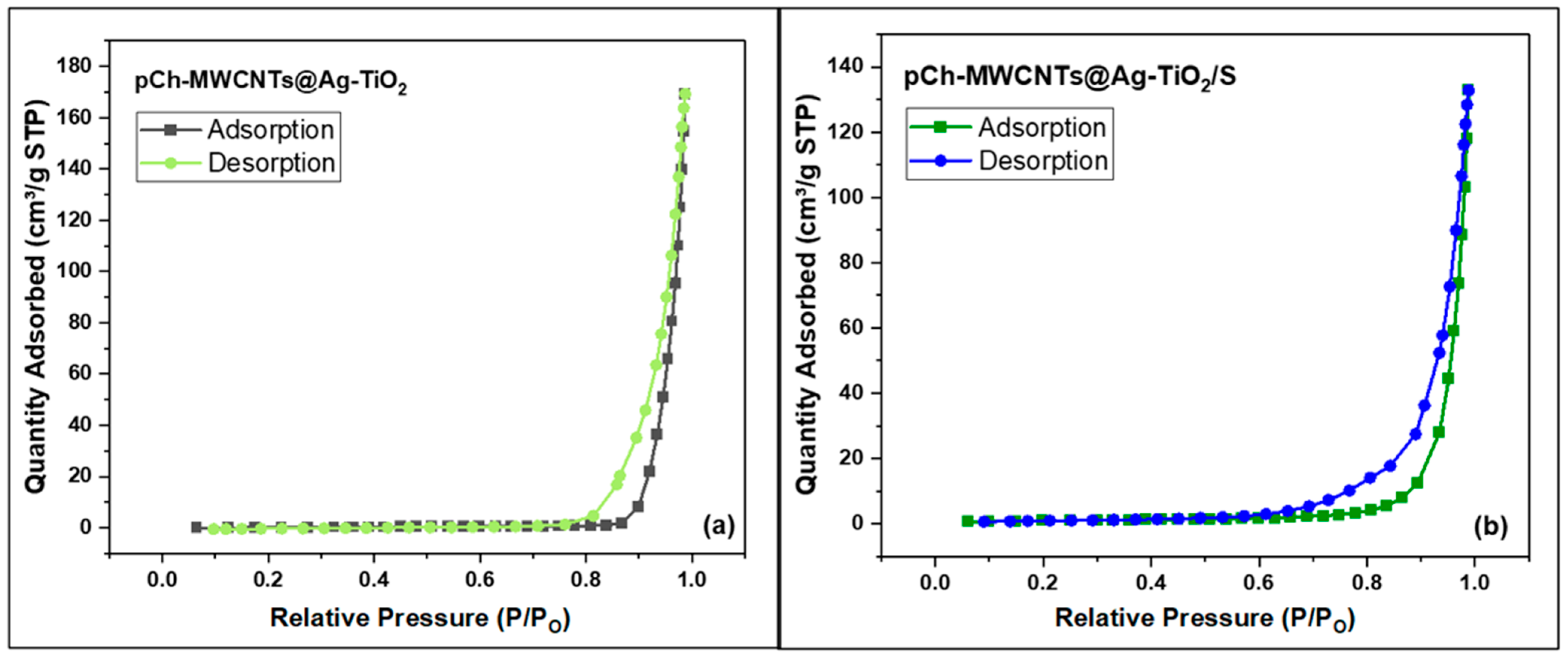 Polymers 17 02585 g006