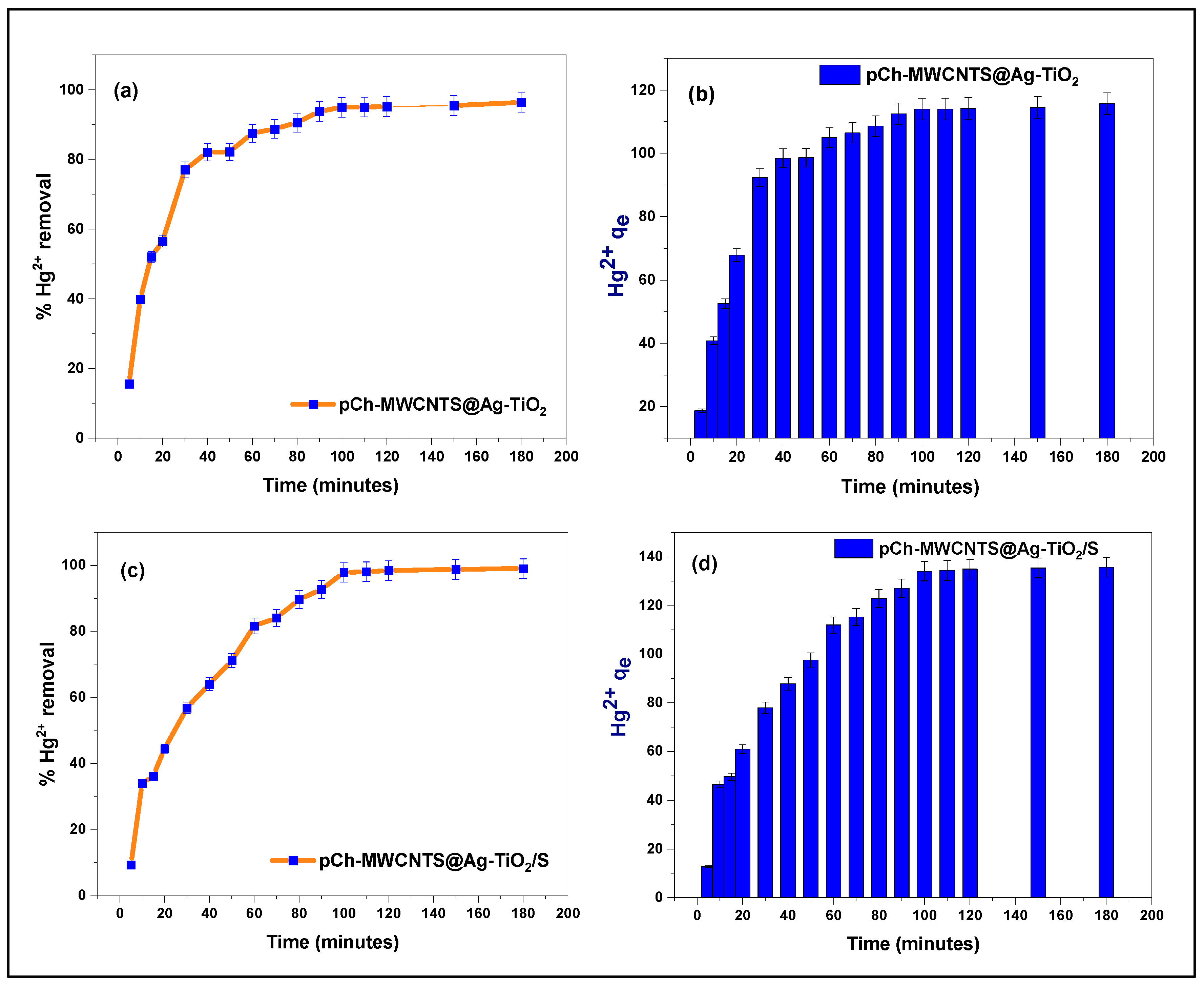Polymers 17 02585 g012