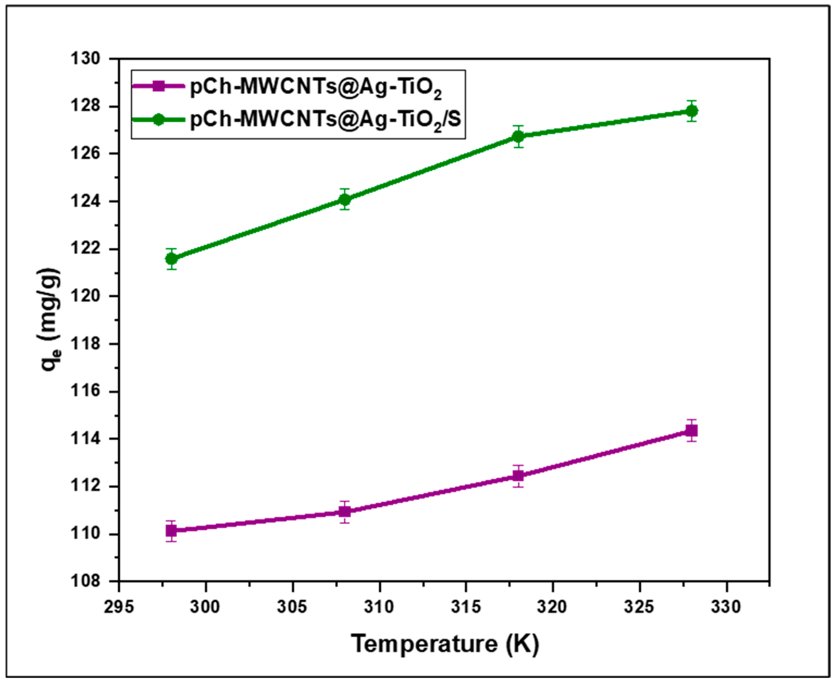 Polymers 17 02585 g013