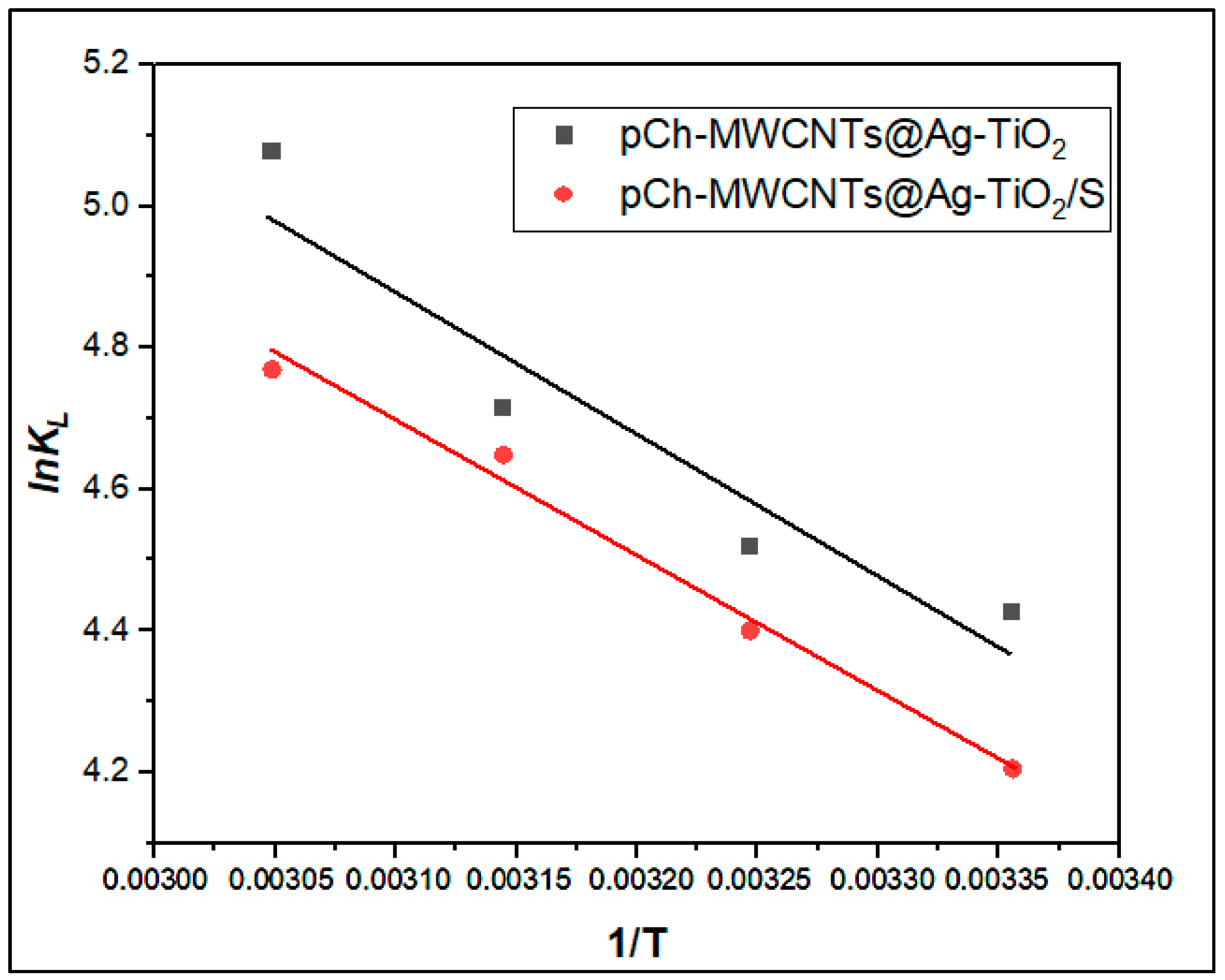 Polymers 17 02585 g018