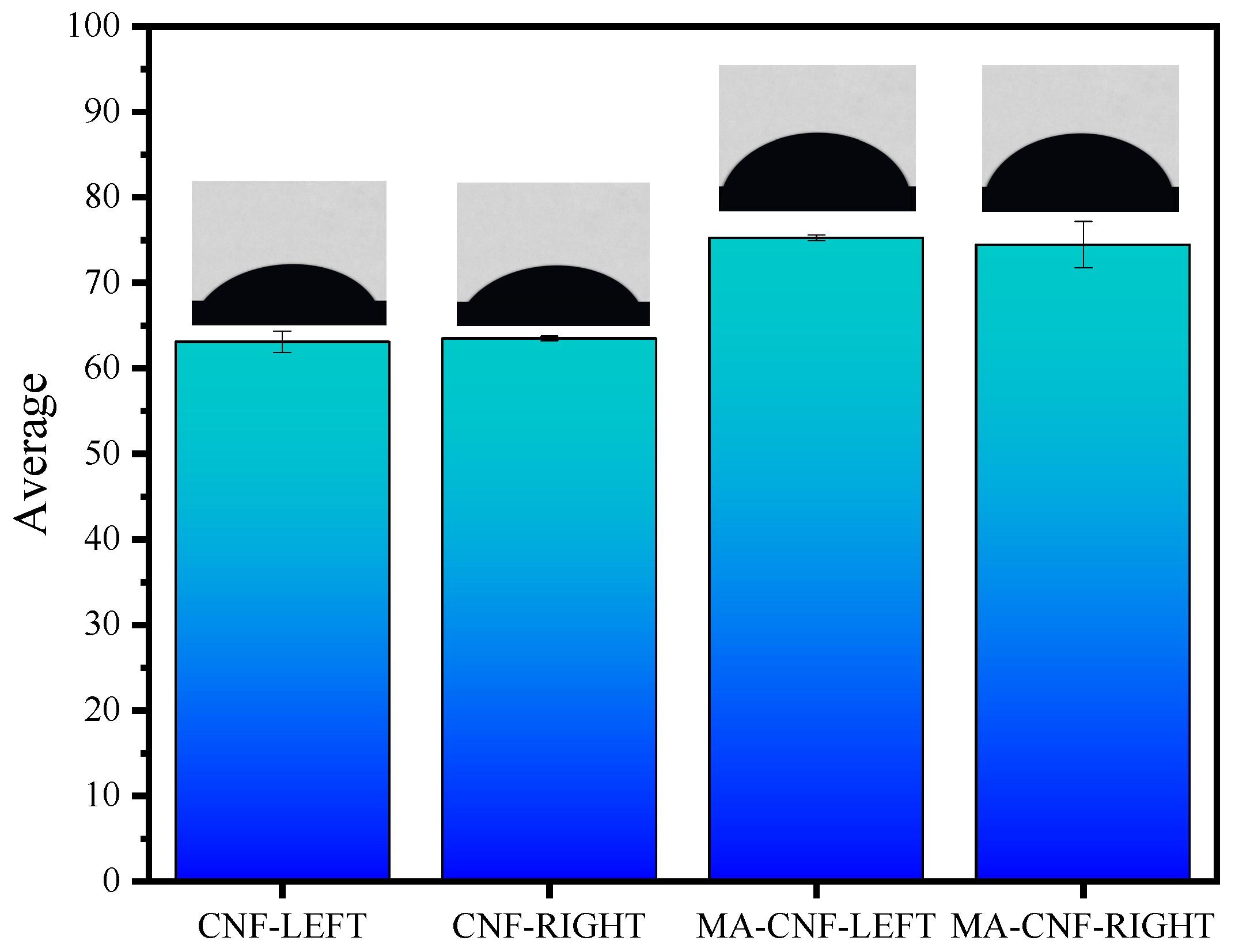 Polymers 17 02586 g006 Polymers 17 02586 g006
