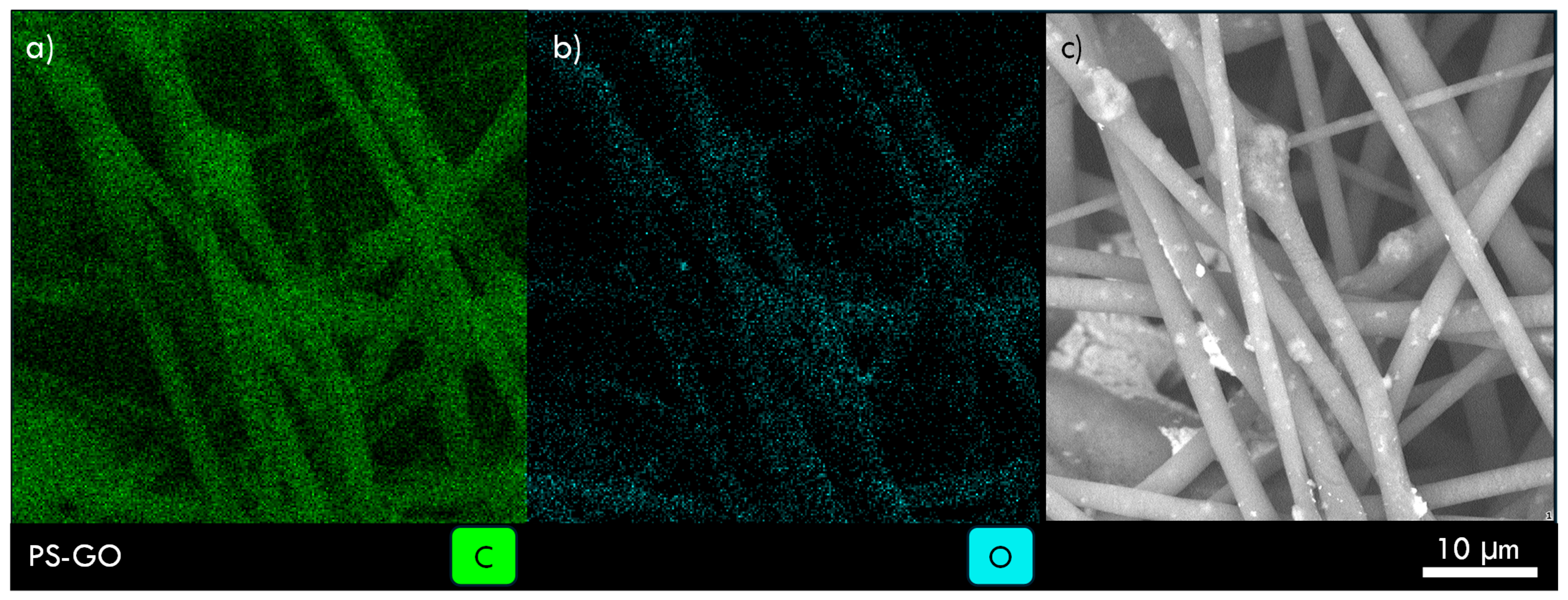 Polymers 17 02587 g004