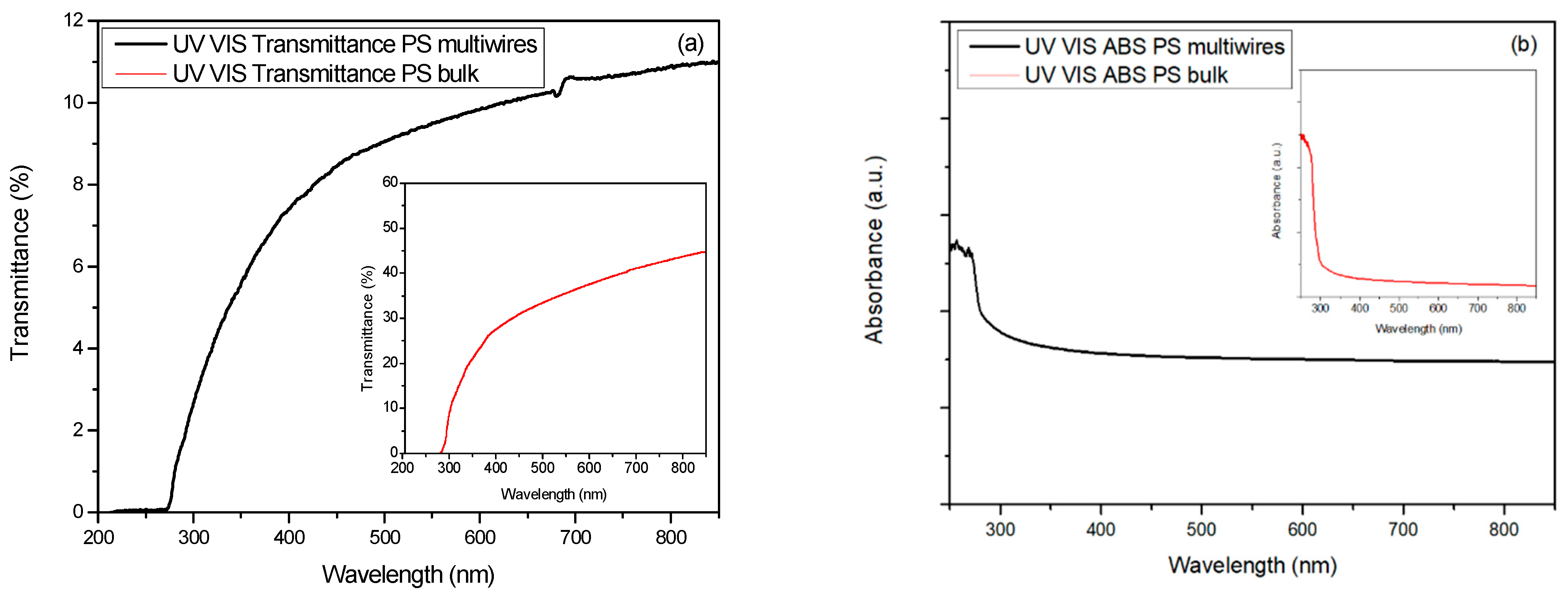 Polymers 17 02587 g006