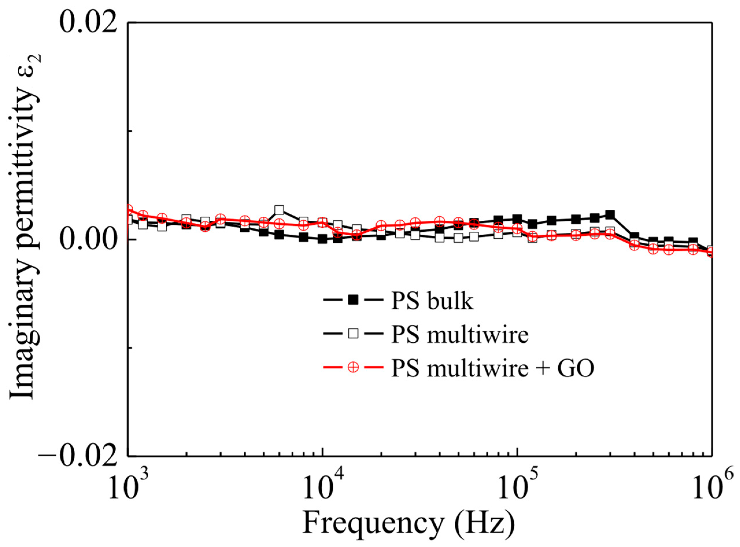 Polymers 17 02587 g009
