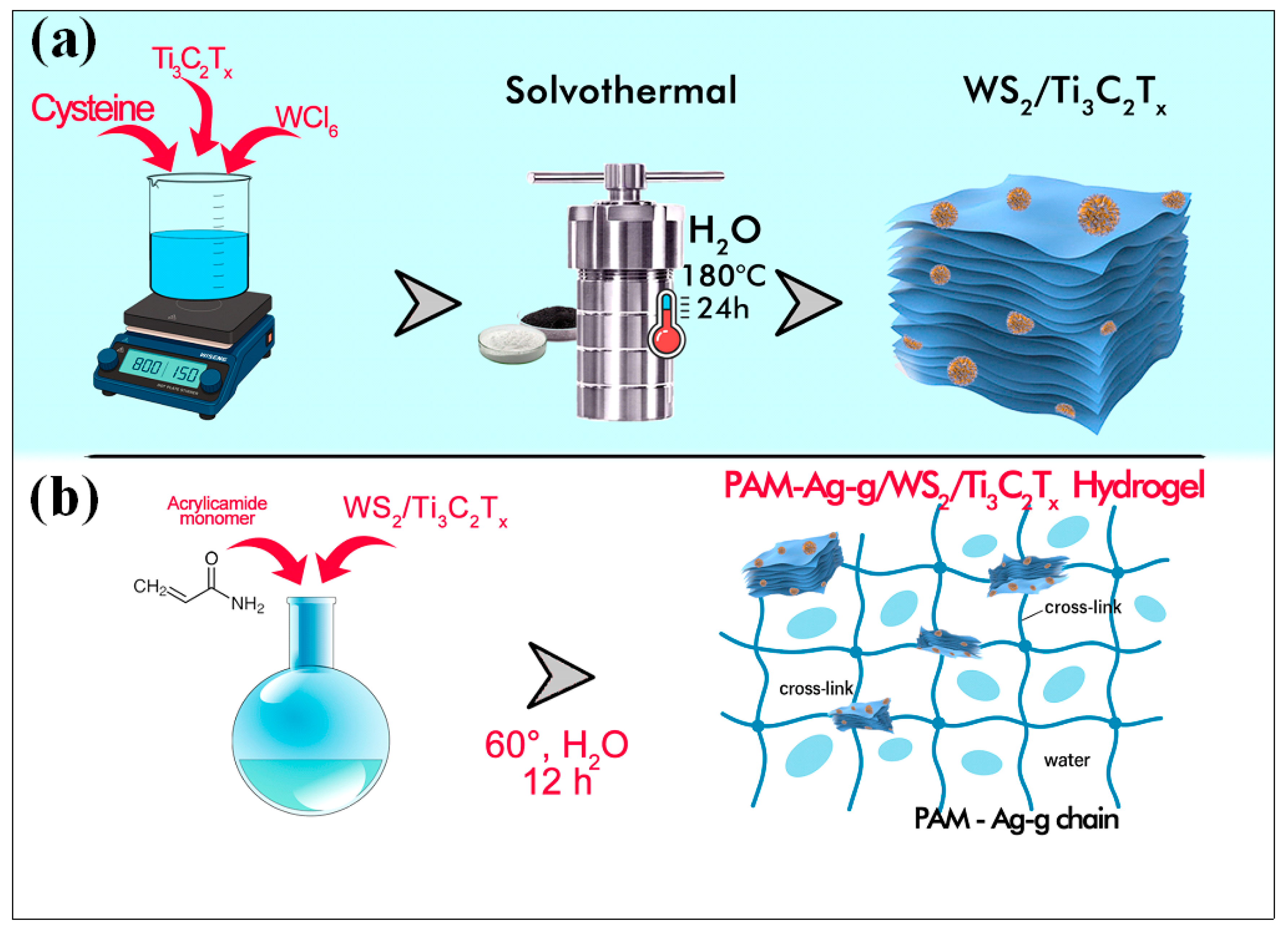 Polymers 17 02588 g001 Polymers 17 02588 g001
