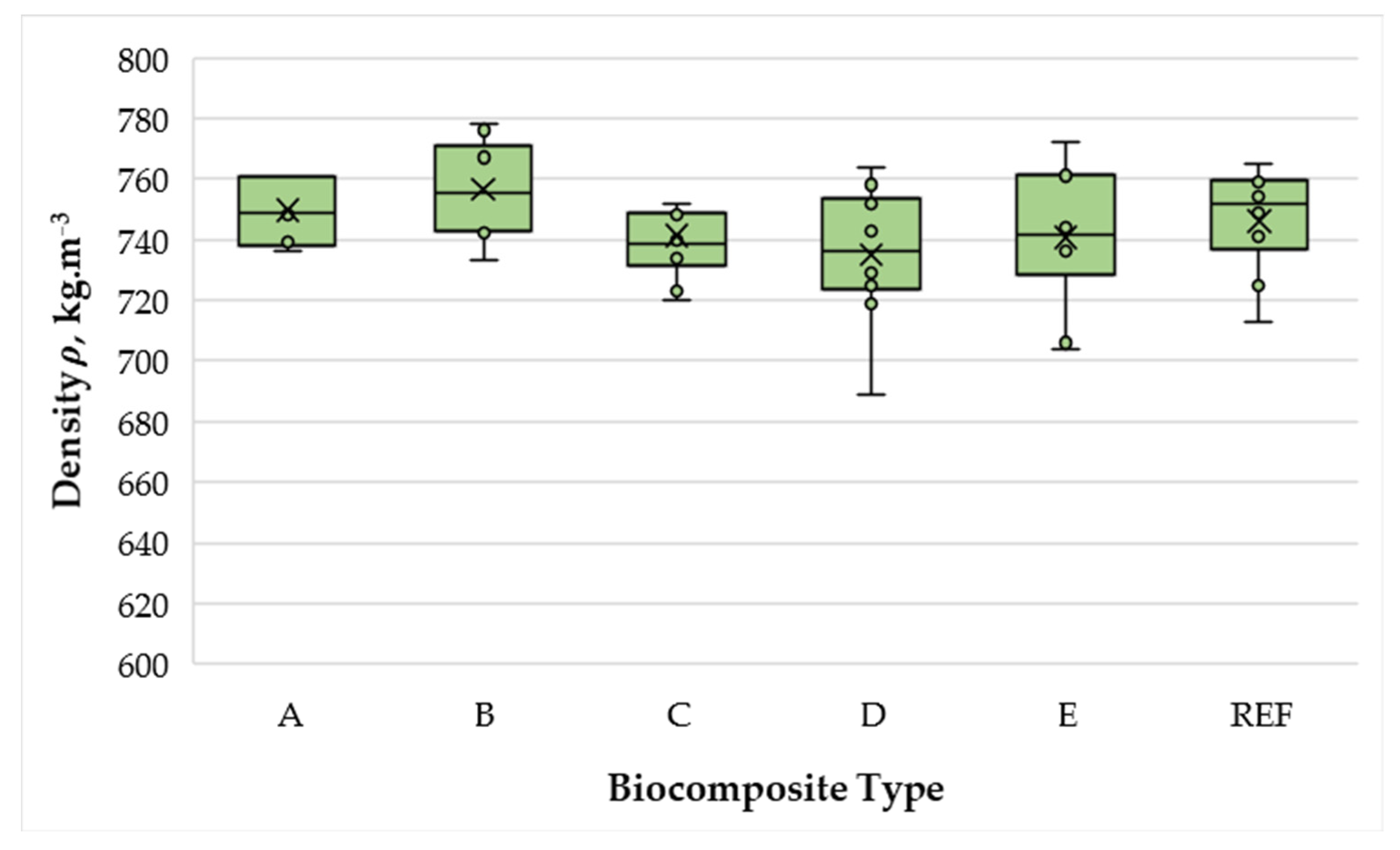 Polymers 17 02589 g002