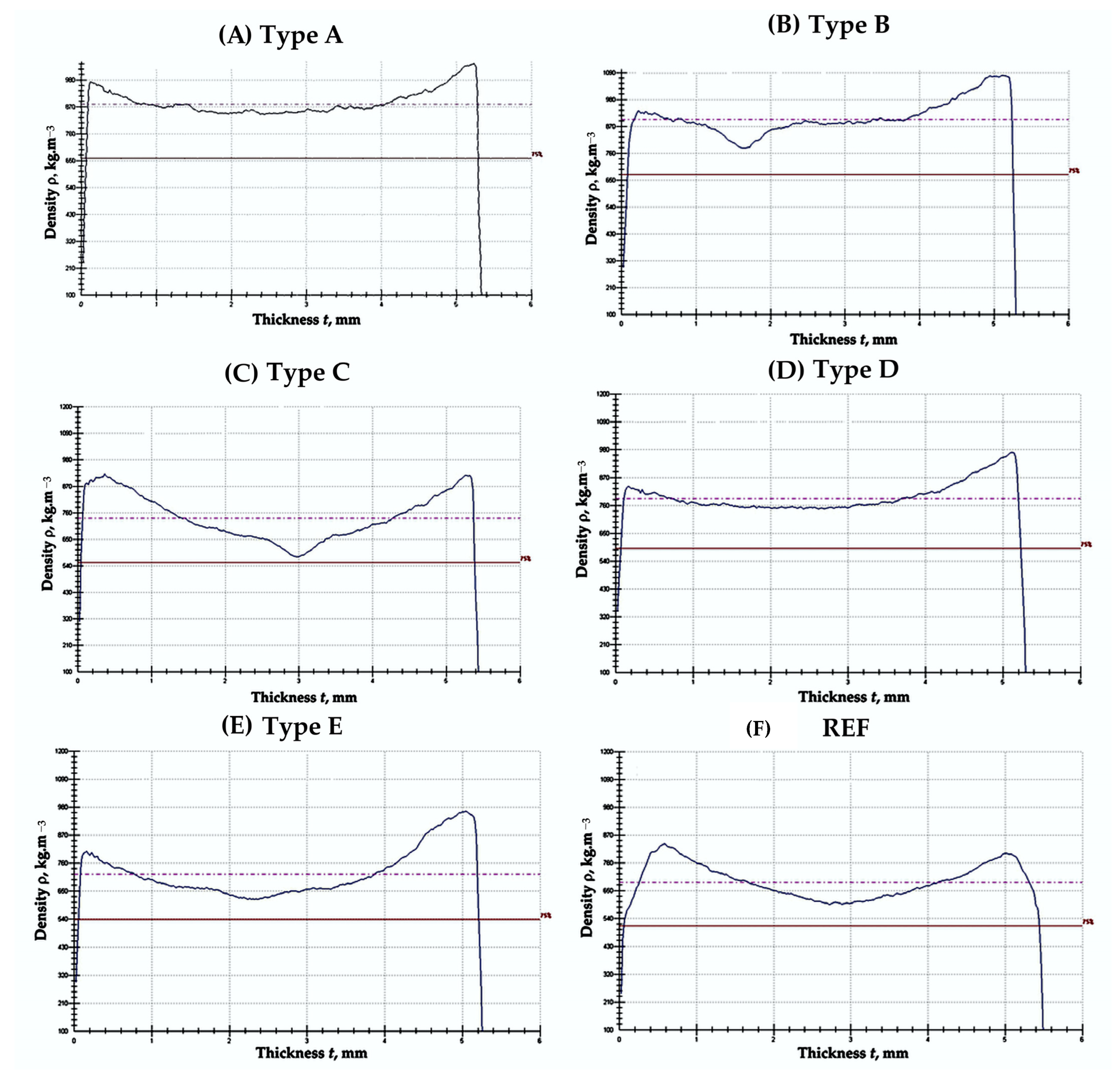 Polymers 17 02589 g003