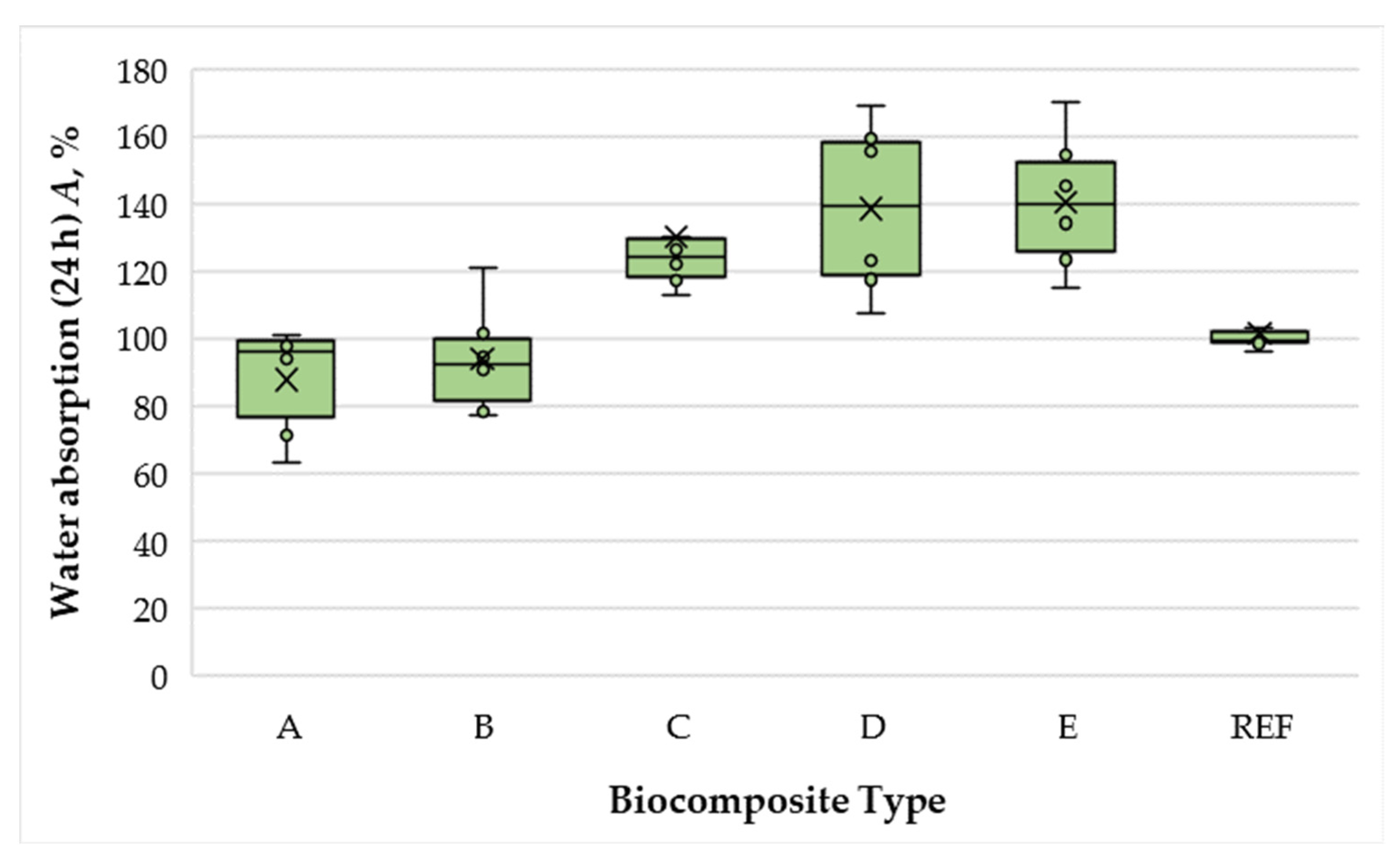 Polymers 17 02589 g004
