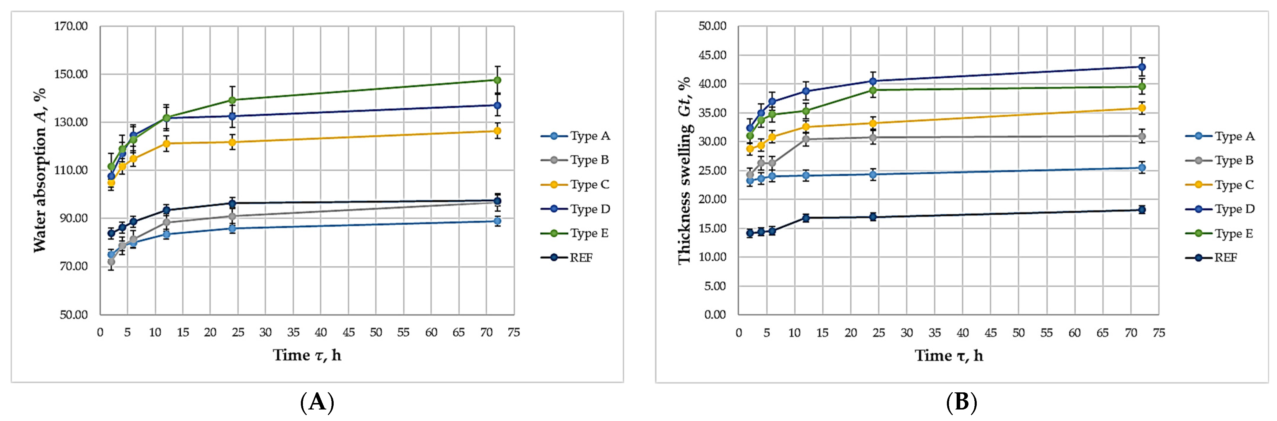 Polymers 17 02589 g006