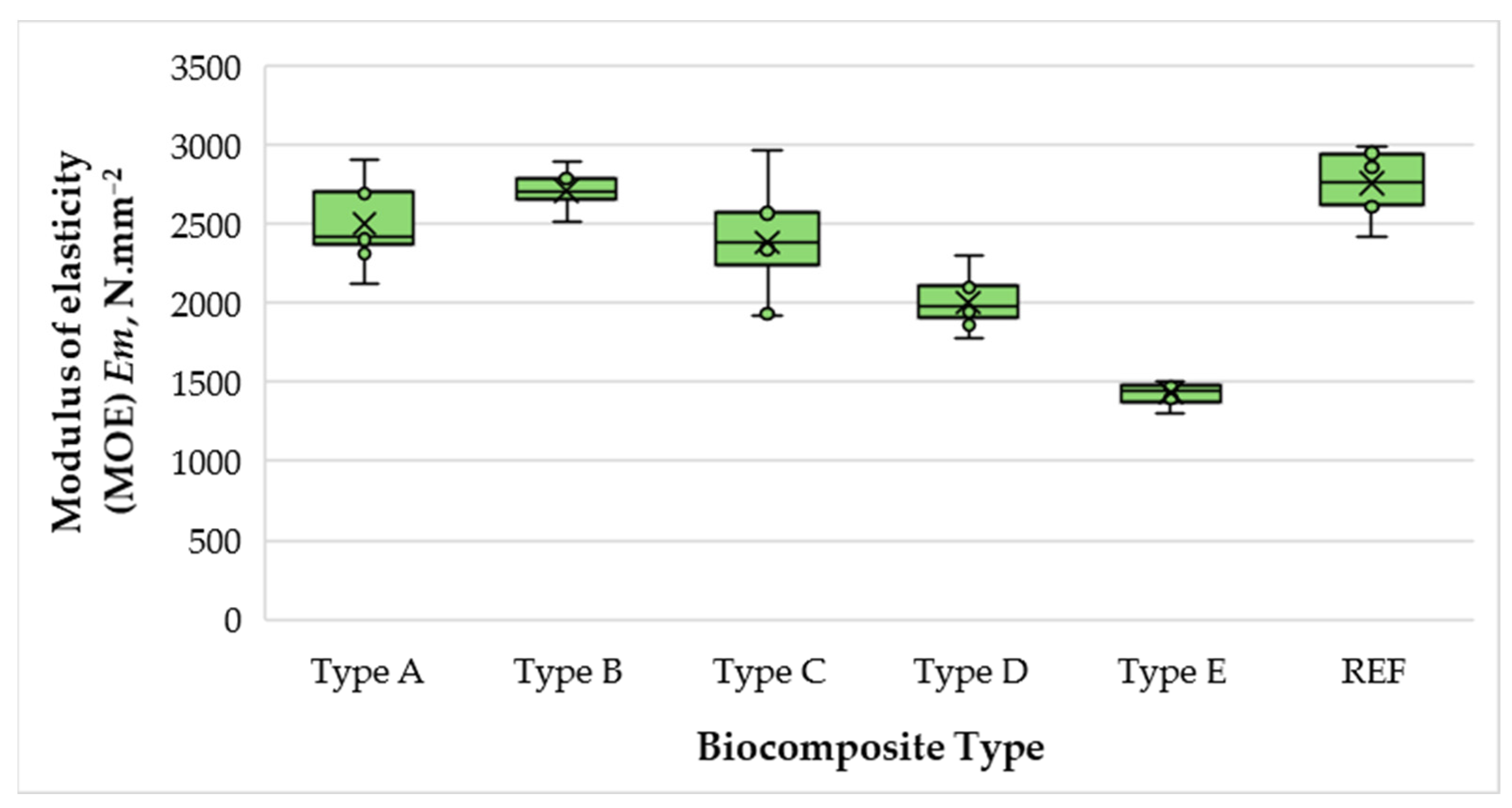 Polymers 17 02589 g007