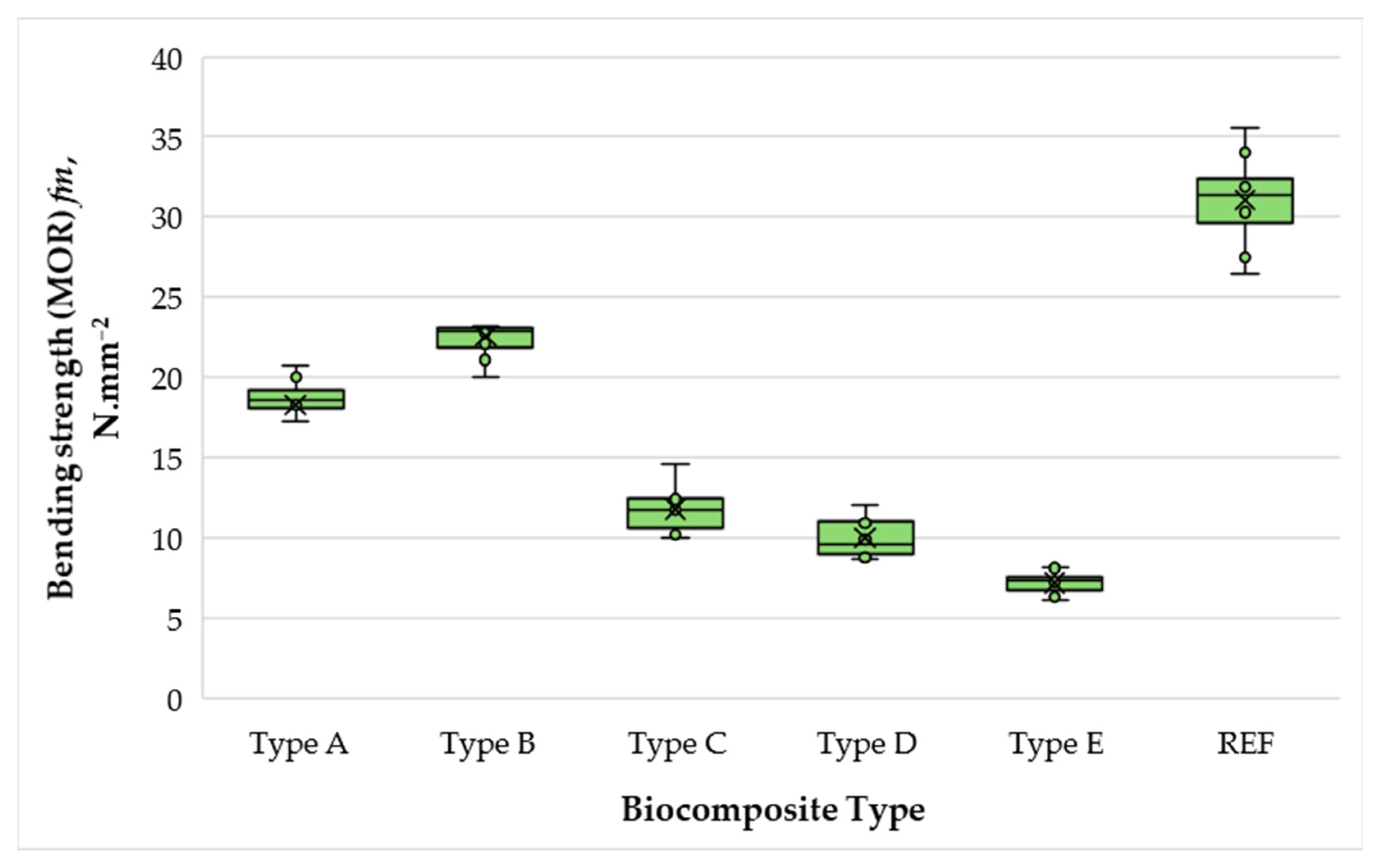 Polymers 17 02589 g008