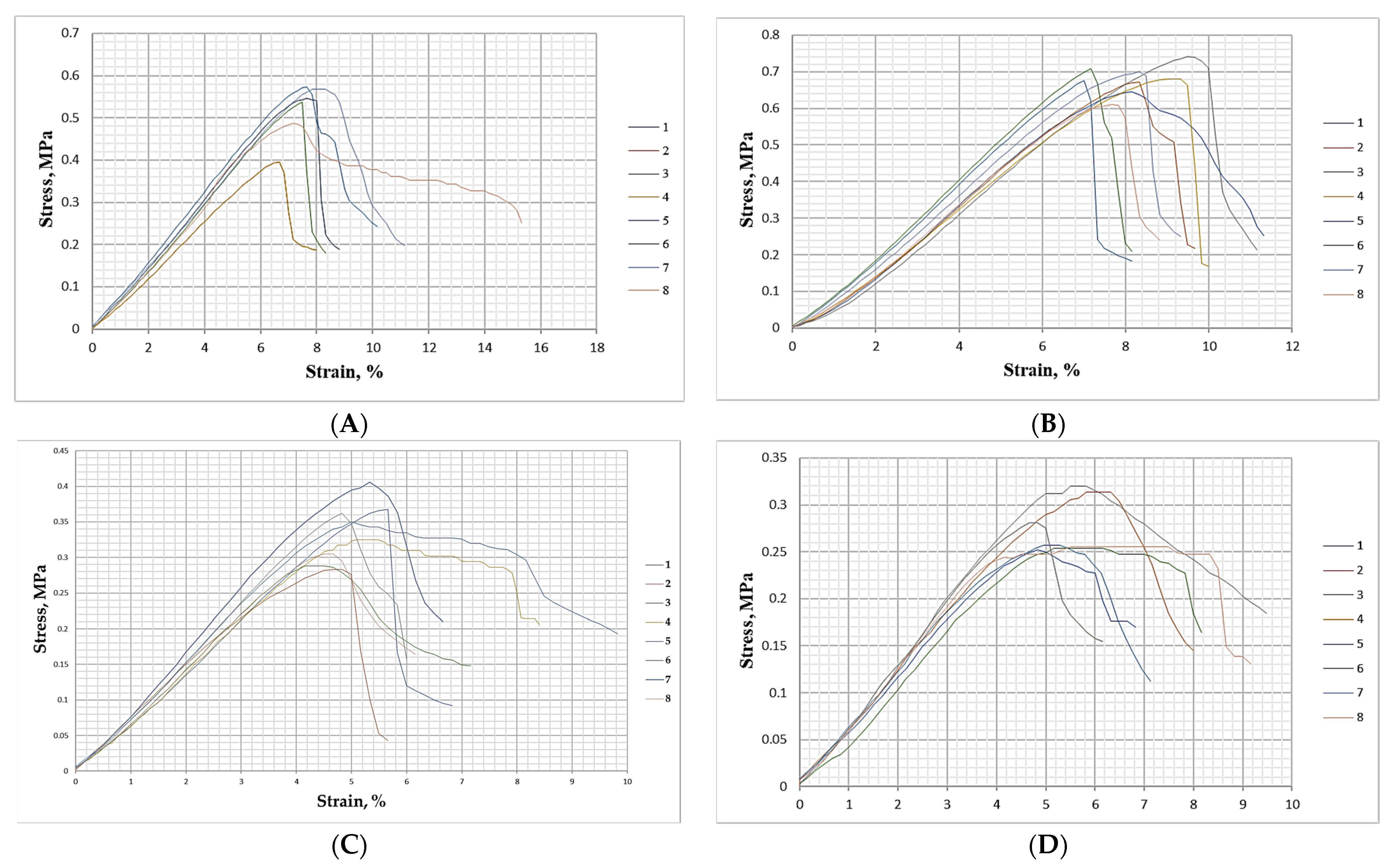 Polymers 17 02589 g009a