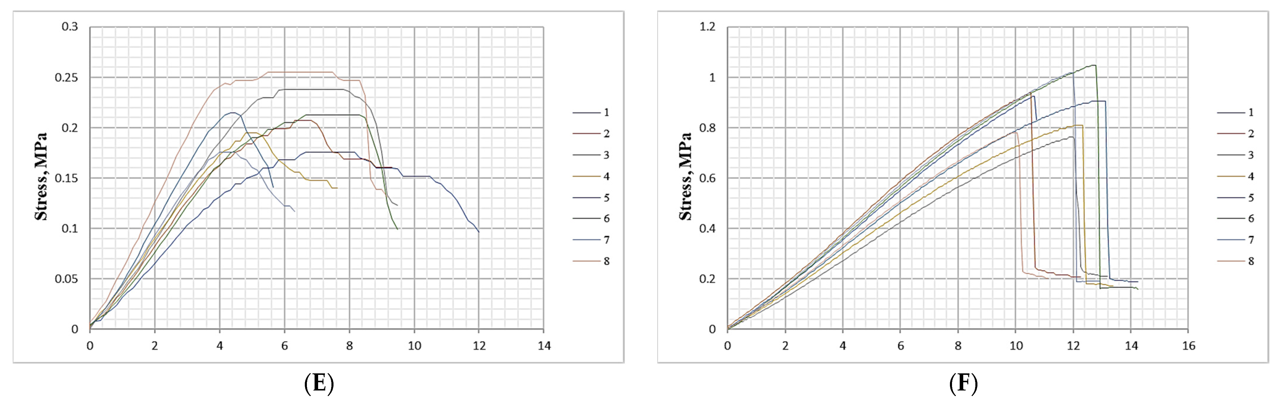 Polymers 17 02589 g009b